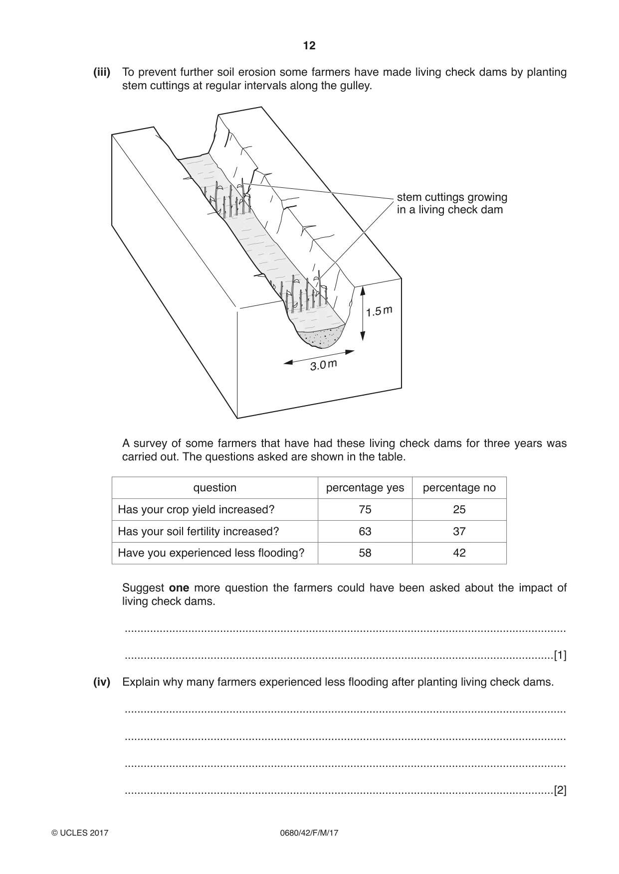 Cambridge IGCSE Environmental Management 0680 2017 Feb/March Paper 4 · Variant 2 question paper, page 12 of 16