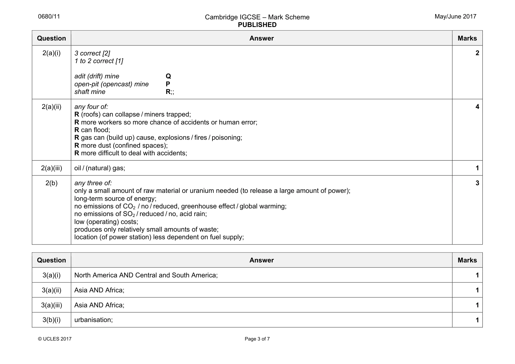 Mark scheme, page 3 of 7