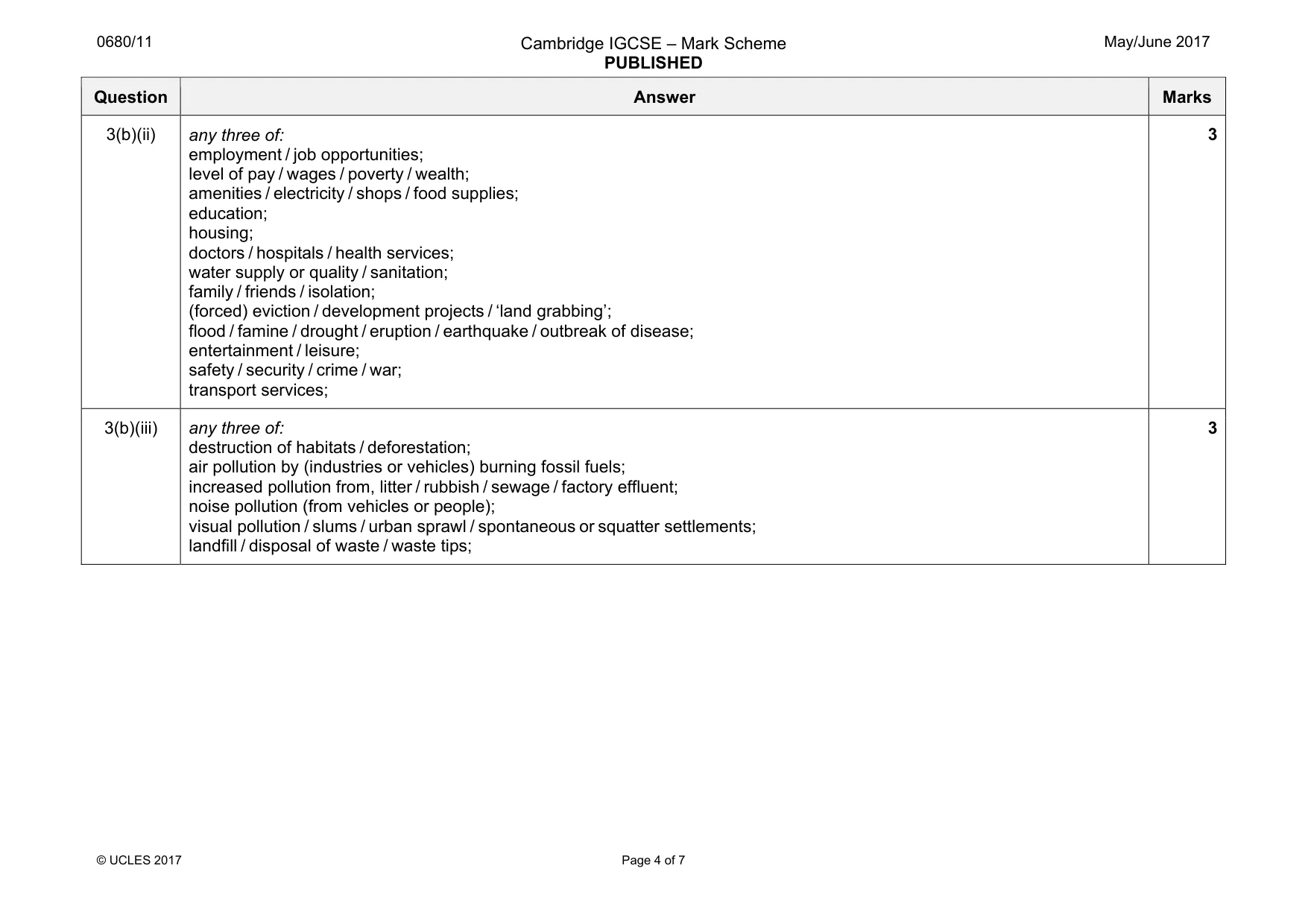Mark scheme, page 4 of 7