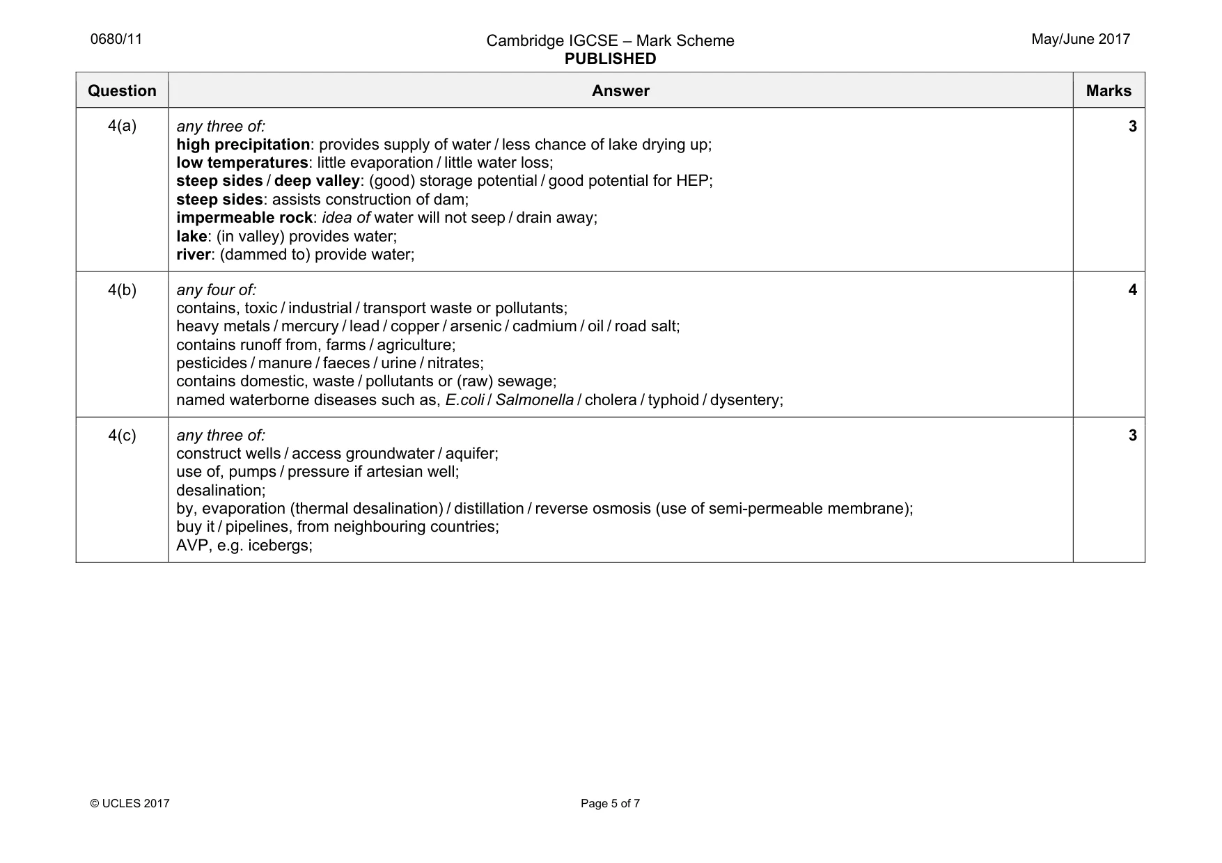 Mark scheme, page 5 of 7