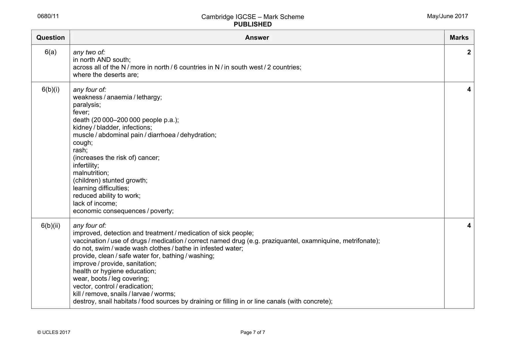 Mark scheme, page 7 of 7