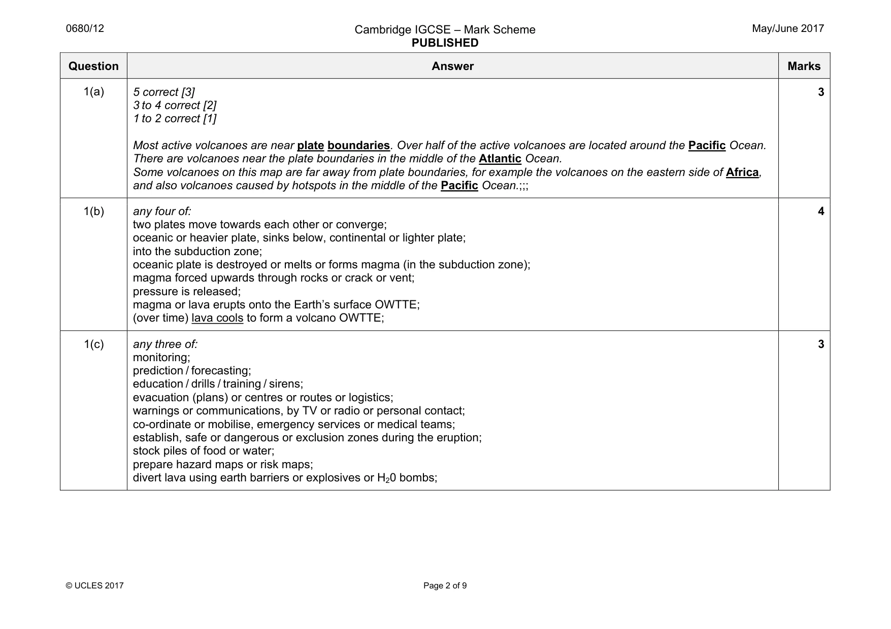 Mark scheme, page 2 of 9