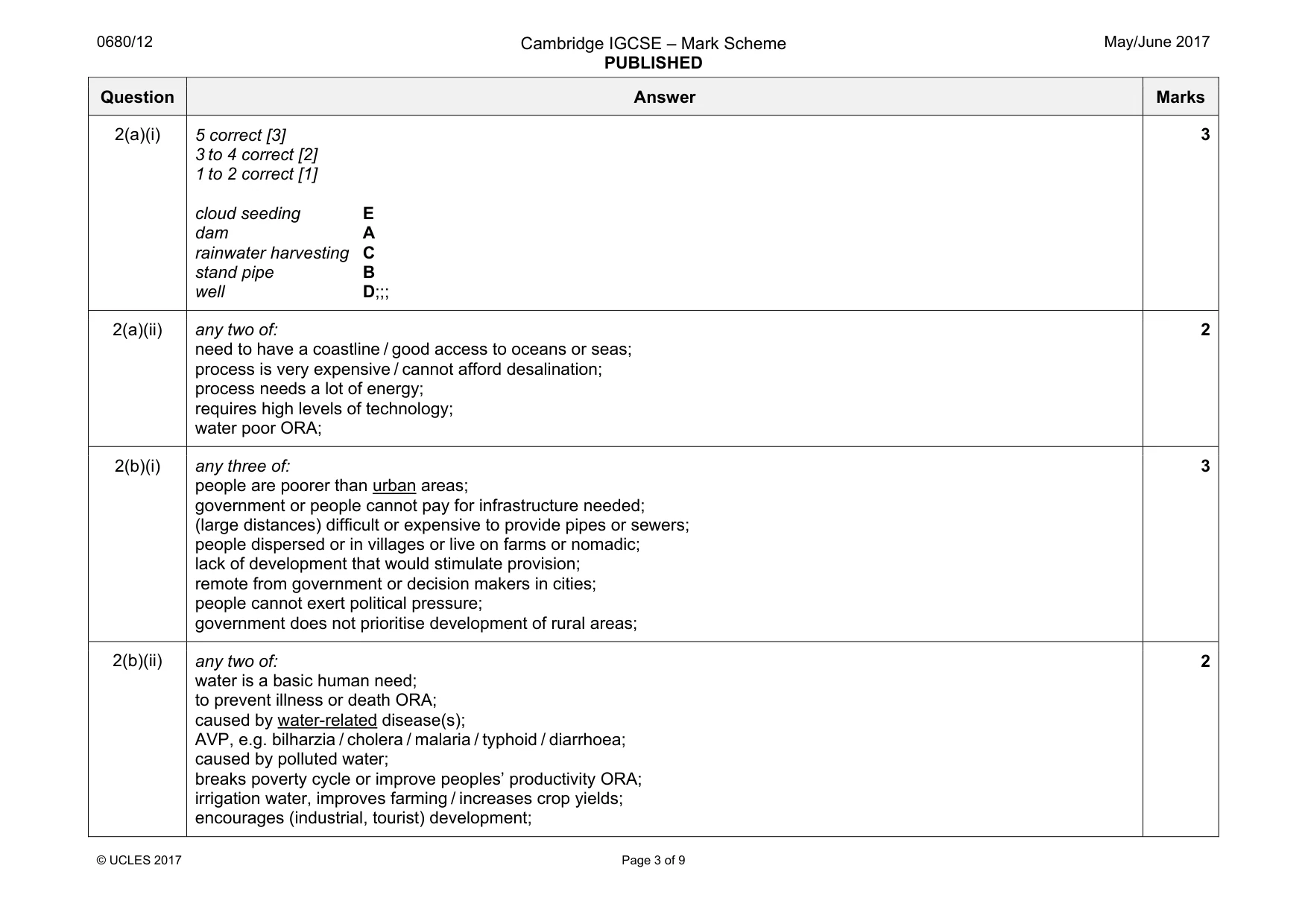 Mark scheme, page 3 of 9
