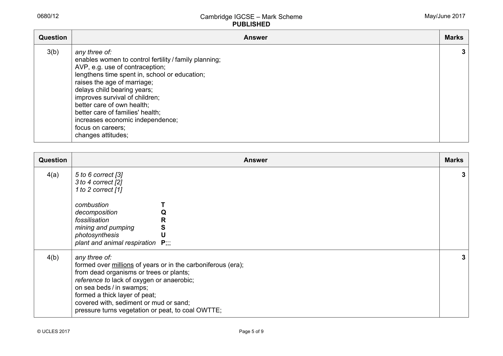 Mark scheme, page 5 of 9