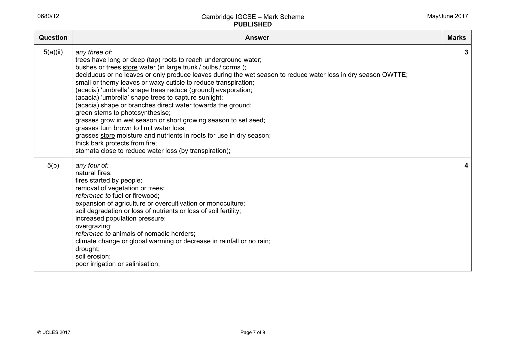 Mark scheme, page 7 of 9