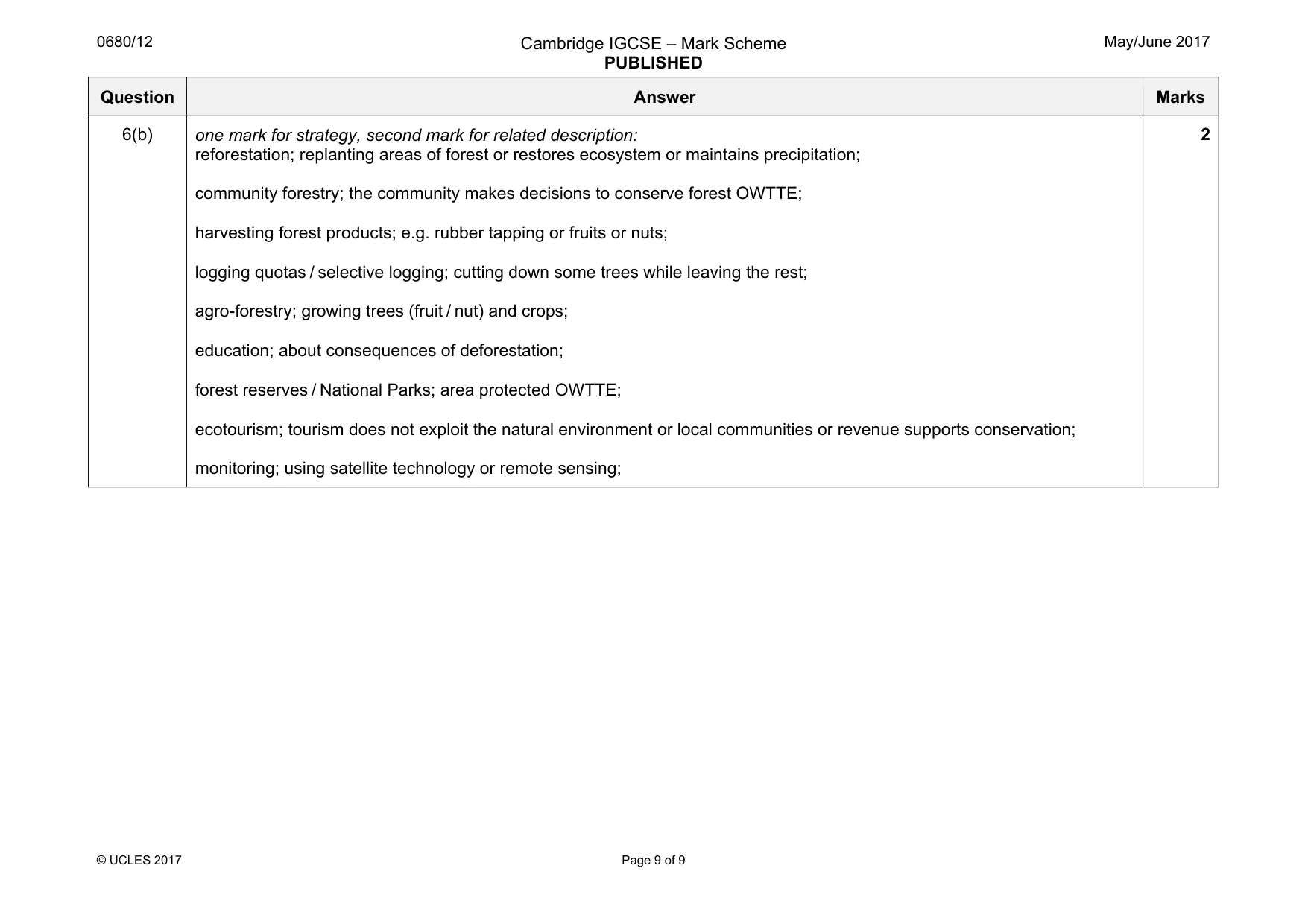 Mark scheme, page 9 of 9