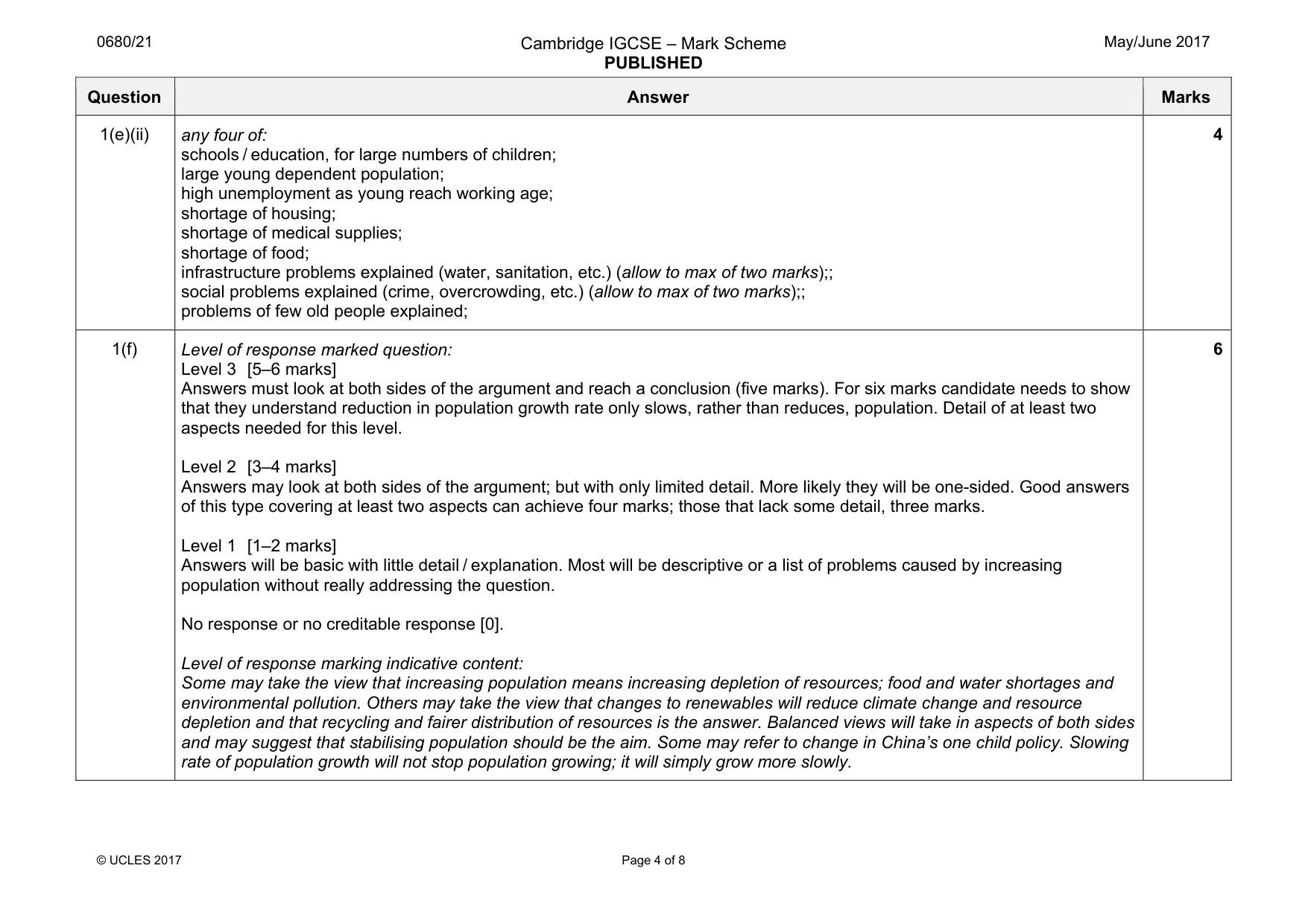 Mark scheme, page 4 of 8