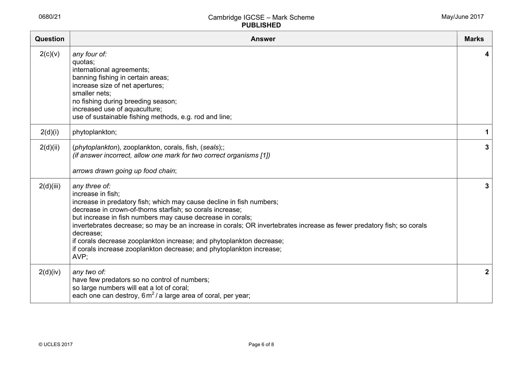 Mark scheme, page 6 of 8