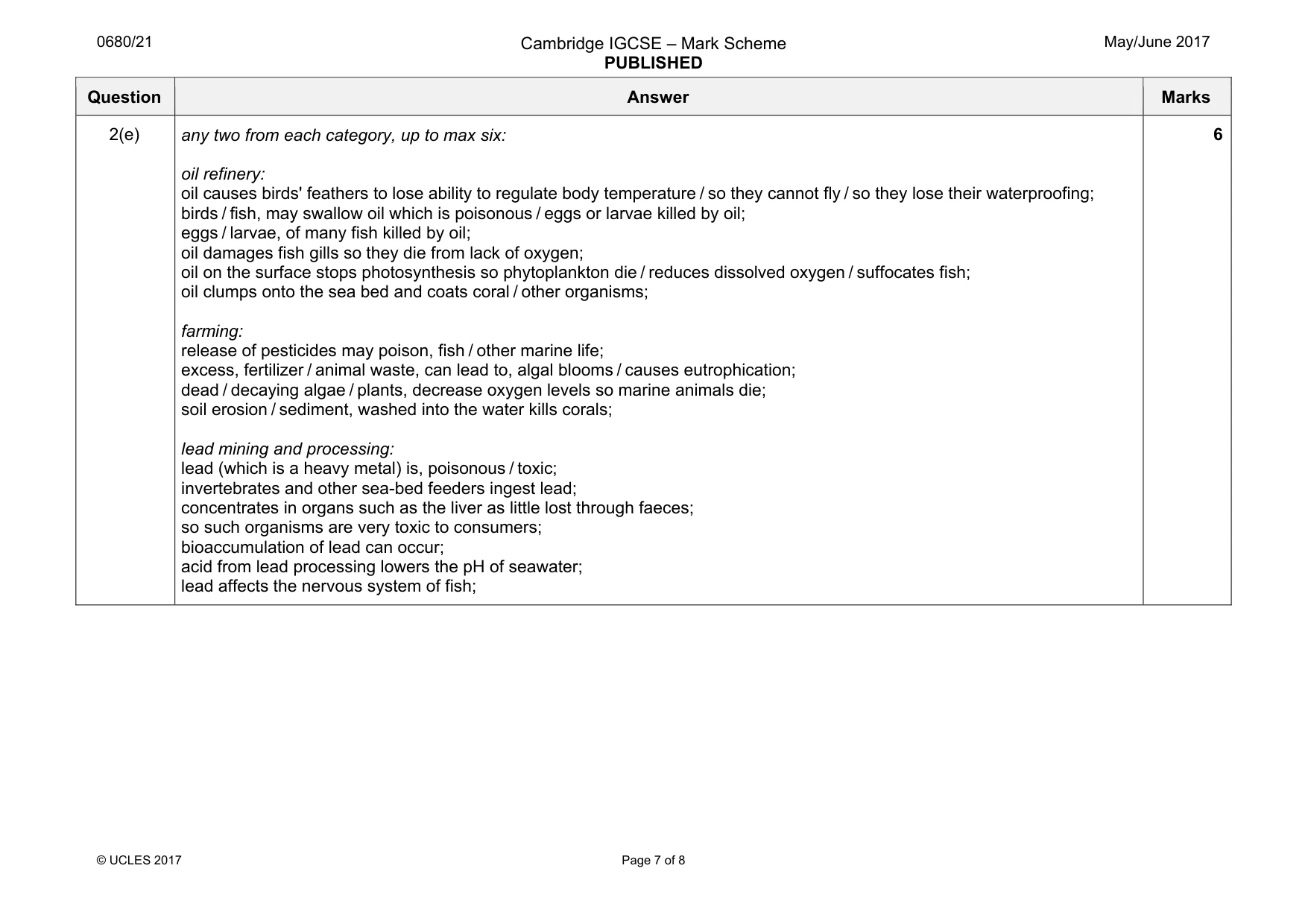 Mark scheme, page 7 of 8