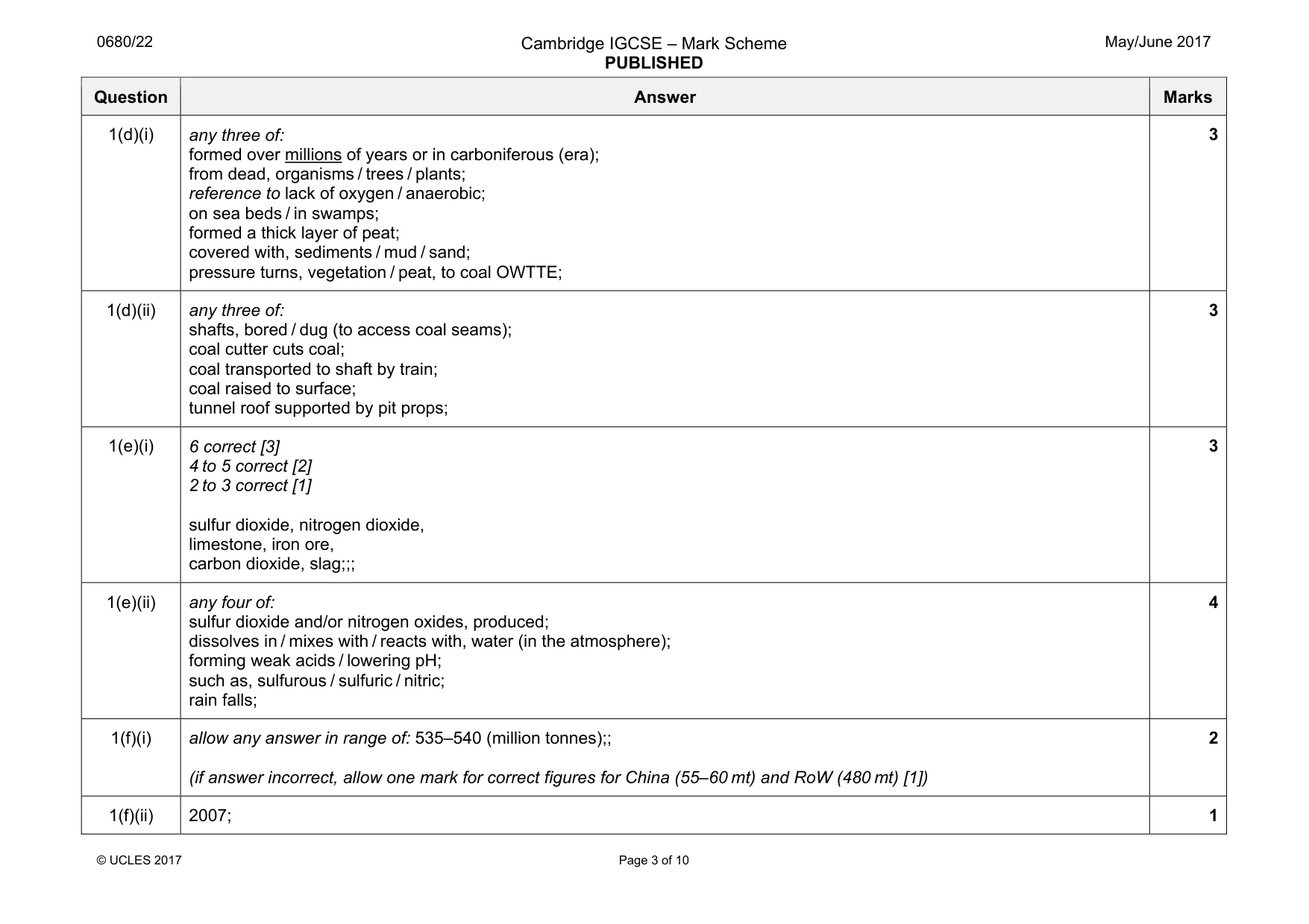 Mark scheme, page 3 of 10