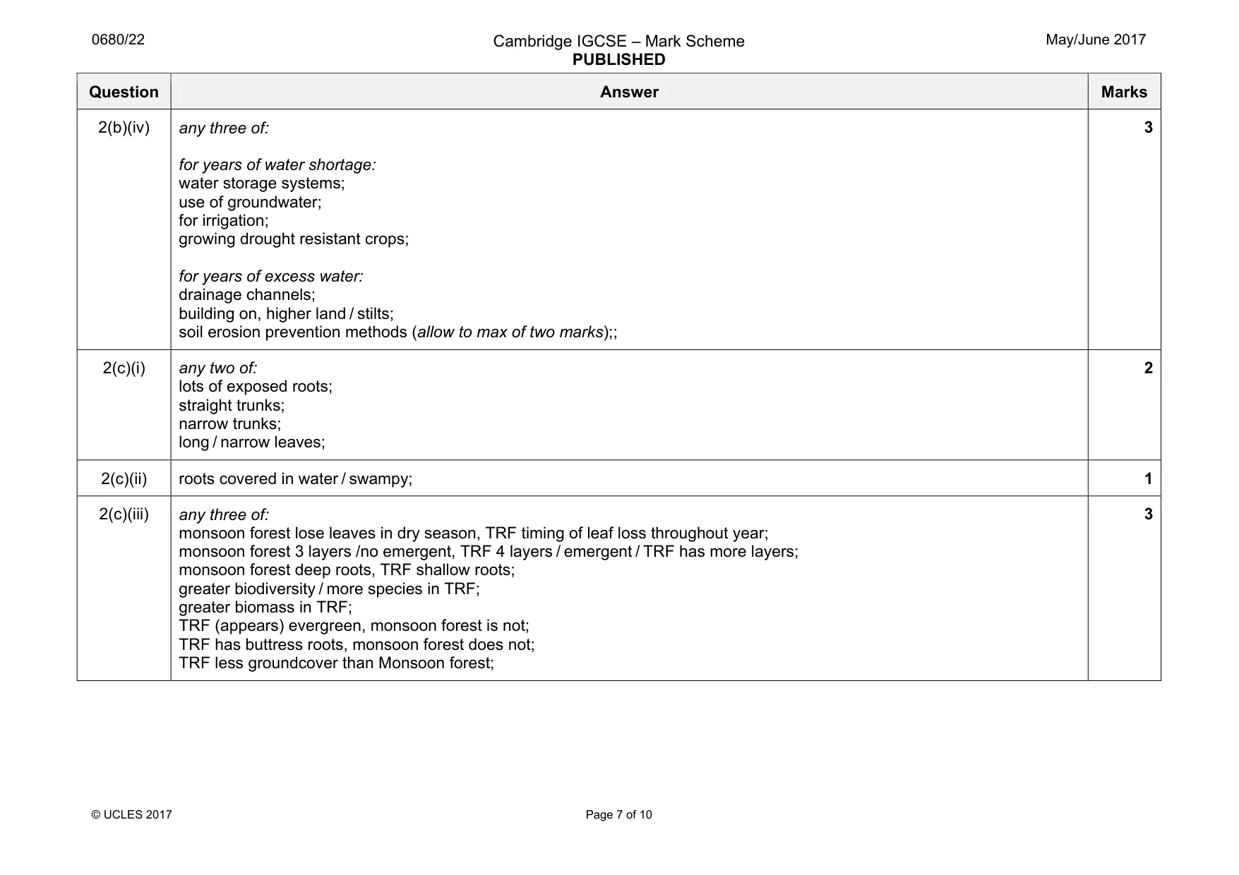 Mark scheme, page 7 of 10