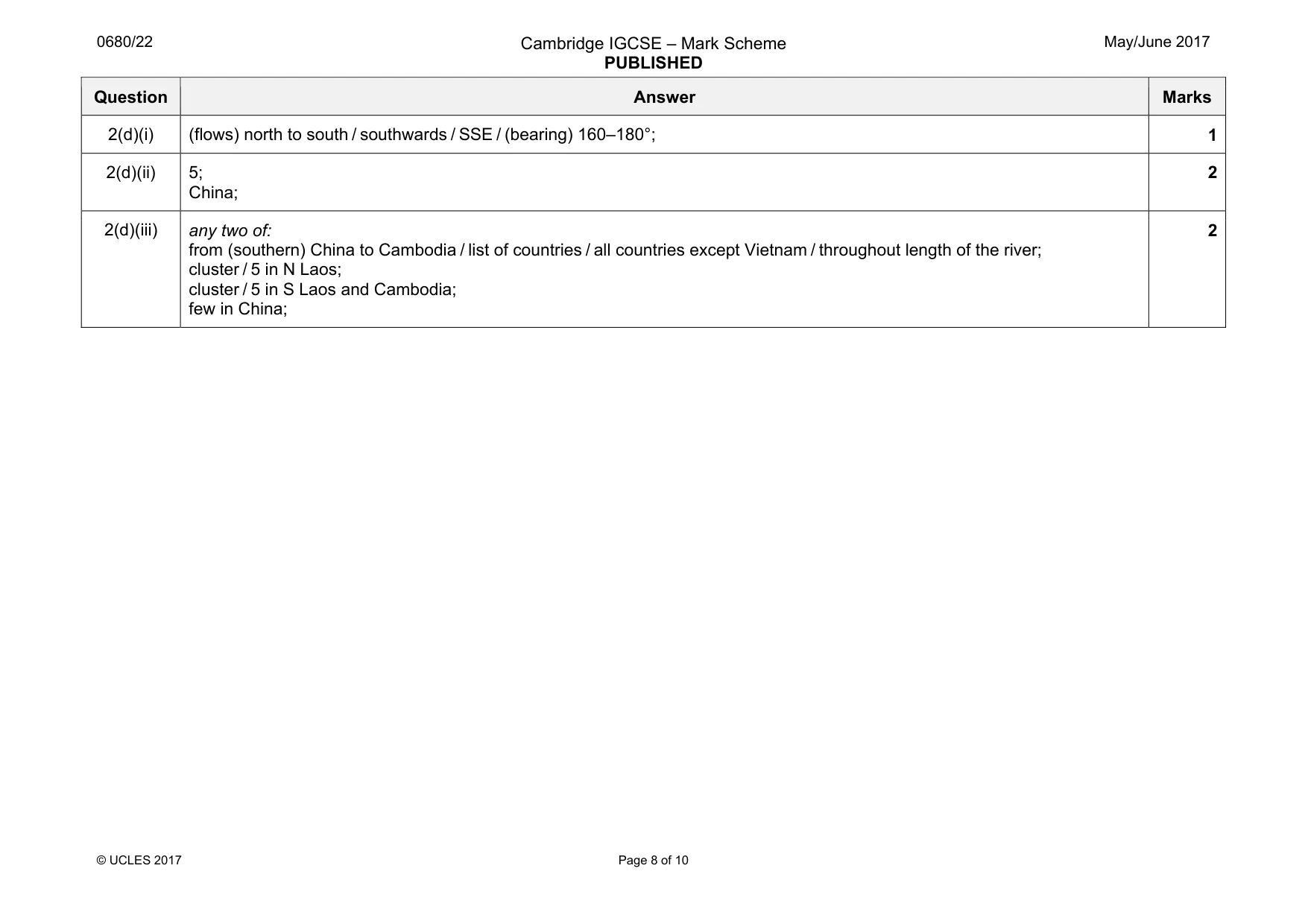 Mark scheme, page 8 of 10