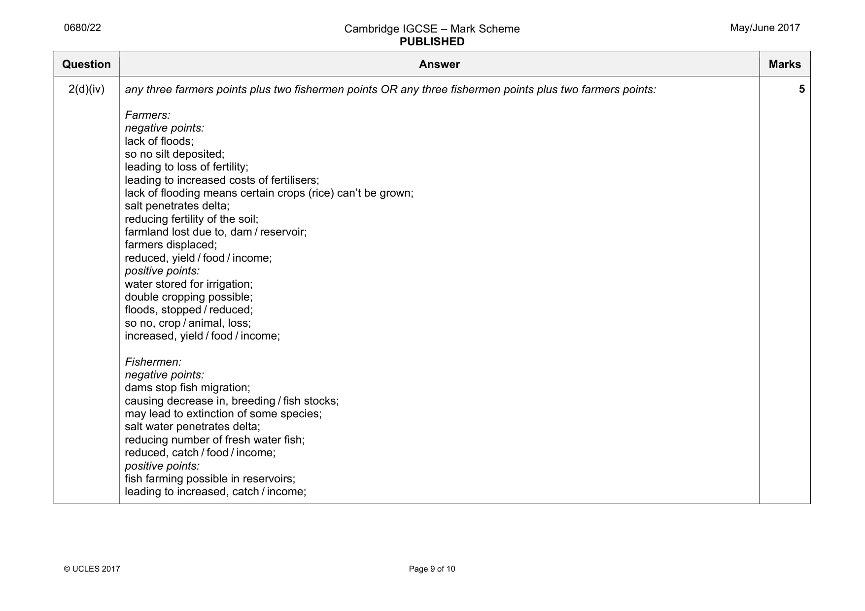 Mark scheme, page 9 of 10