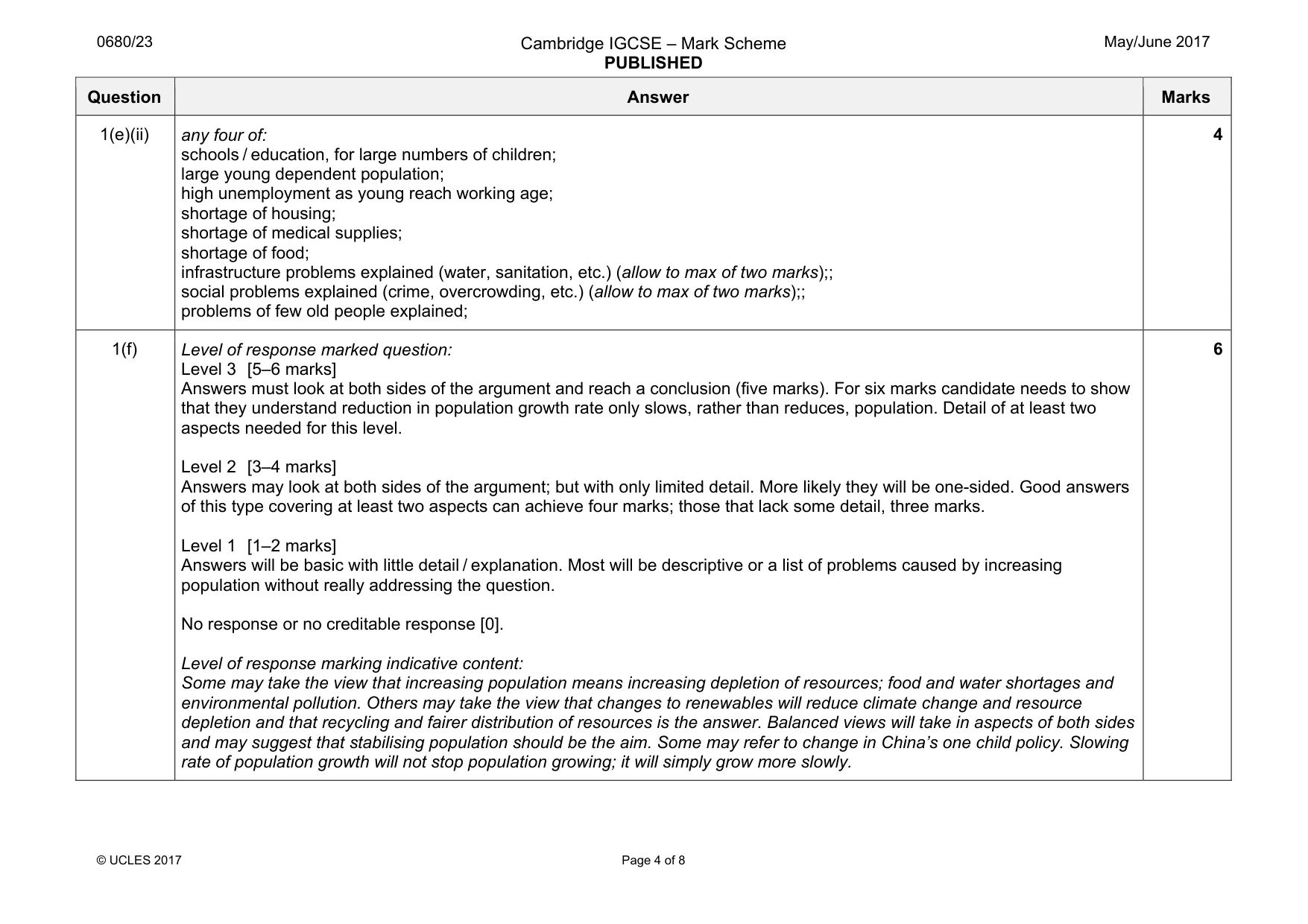 Mark scheme, page 4 of 8