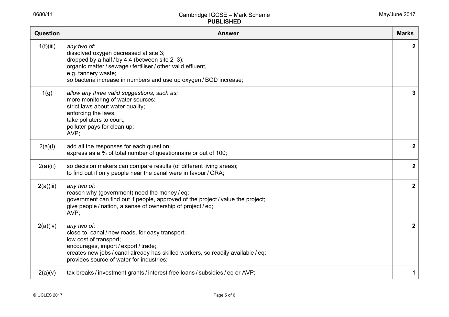 Mark scheme, page 5 of 6