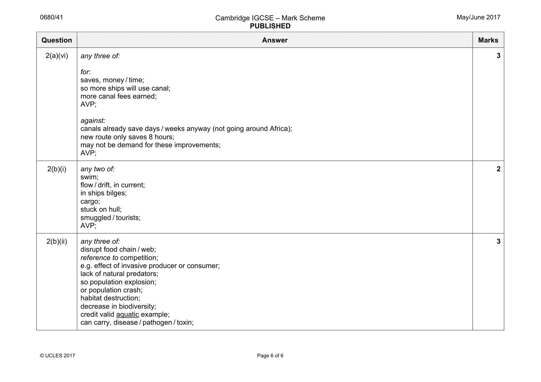 Mark scheme, page 6 of 6