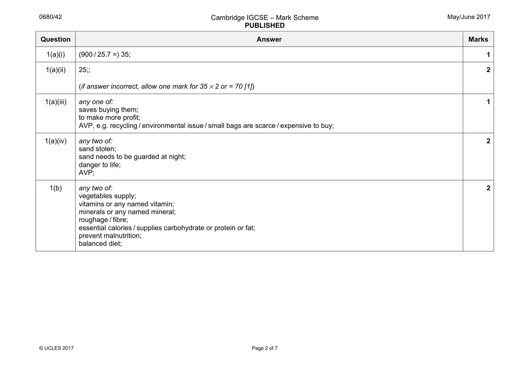 Mark scheme, page 2 of 7