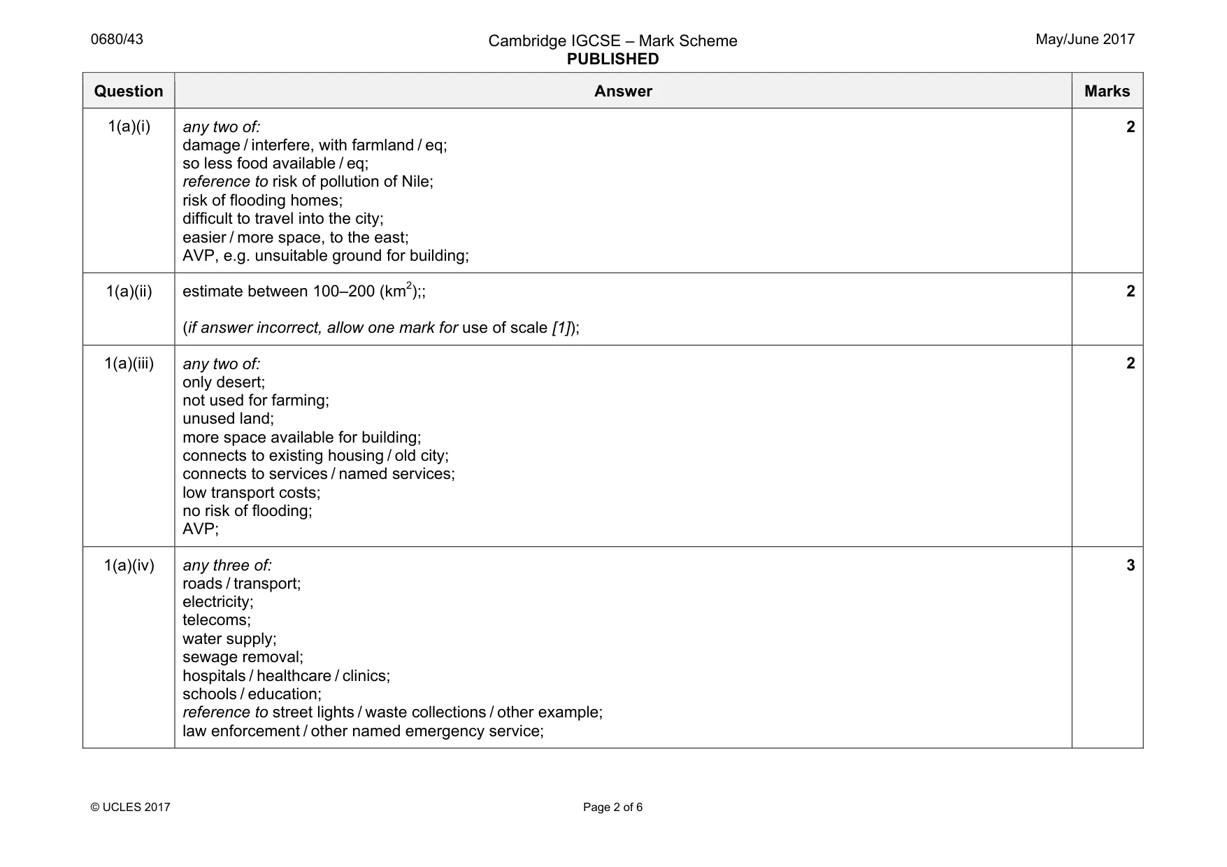 Mark scheme, page 2 of 6