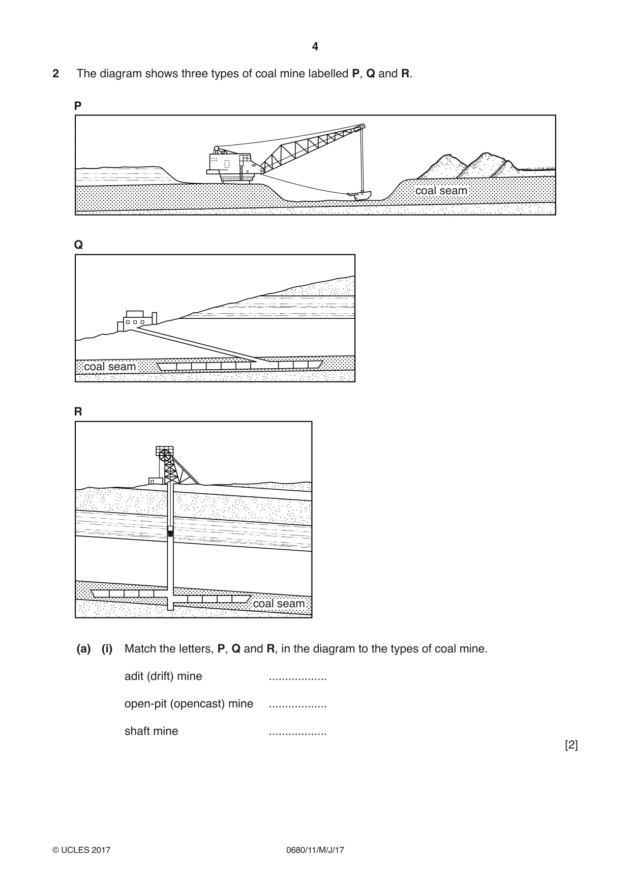 Cambridge IGCSE Environmental Management 0680 2017 May/June Paper 1 · Variant 1 question paper, page 4 of 16