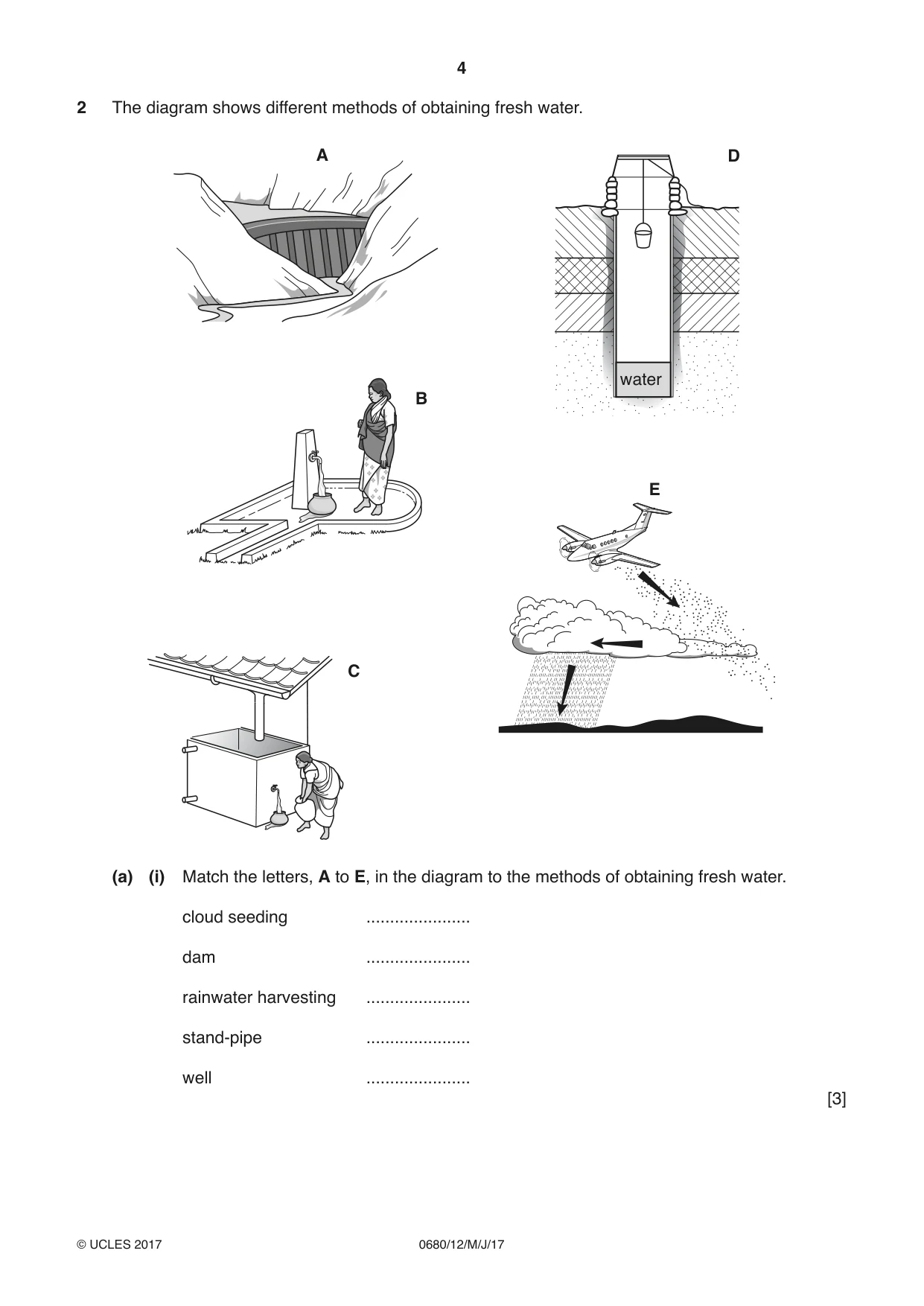 Cambridge IGCSE Environmental Management 0680 2017 May/June Paper 1 · Variant 2 question paper, page 4 of 16