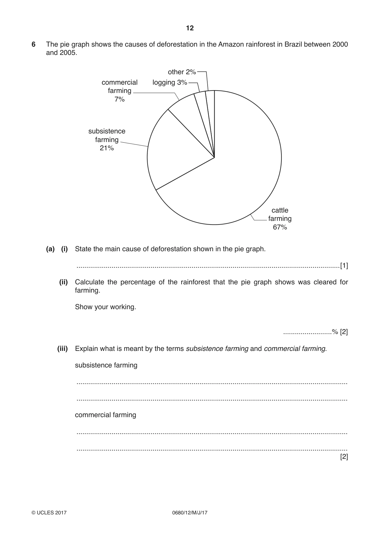 Cambridge IGCSE Environmental Management 0680 2017 May/June Paper 1 · Variant 2 question paper, page 12 of 16
