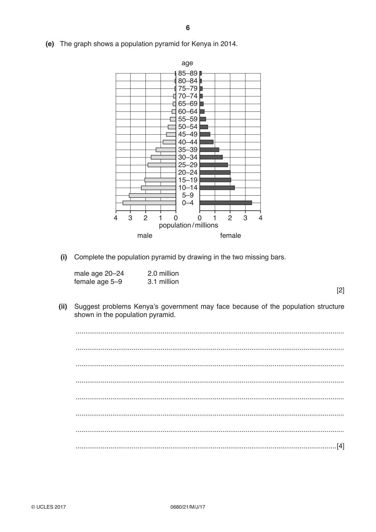 Cambridge IGCSE Environmental Management 0680 2017 May/June Paper 2 · Variant 1 question paper, page 6 of 16