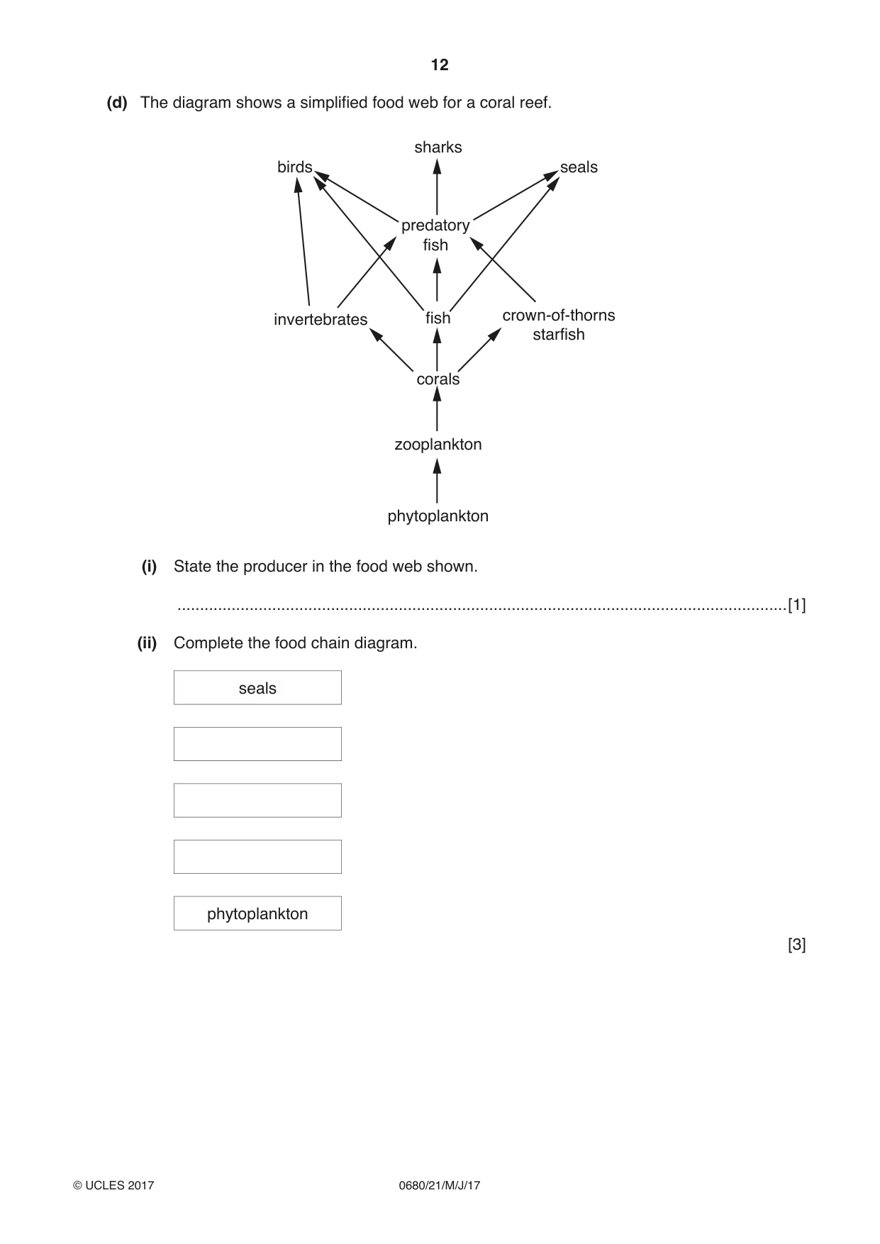 Cambridge IGCSE Environmental Management 0680 2017 May/June Paper 2 · Variant 1 question paper, page 12 of 16