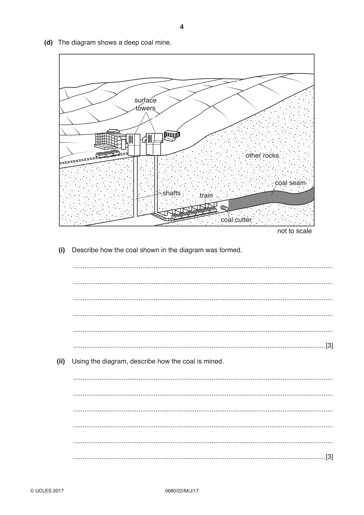 Cambridge IGCSE Environmental Management 0680 2017 May/June Paper 2 · Variant 2 question paper, page 4 of 16