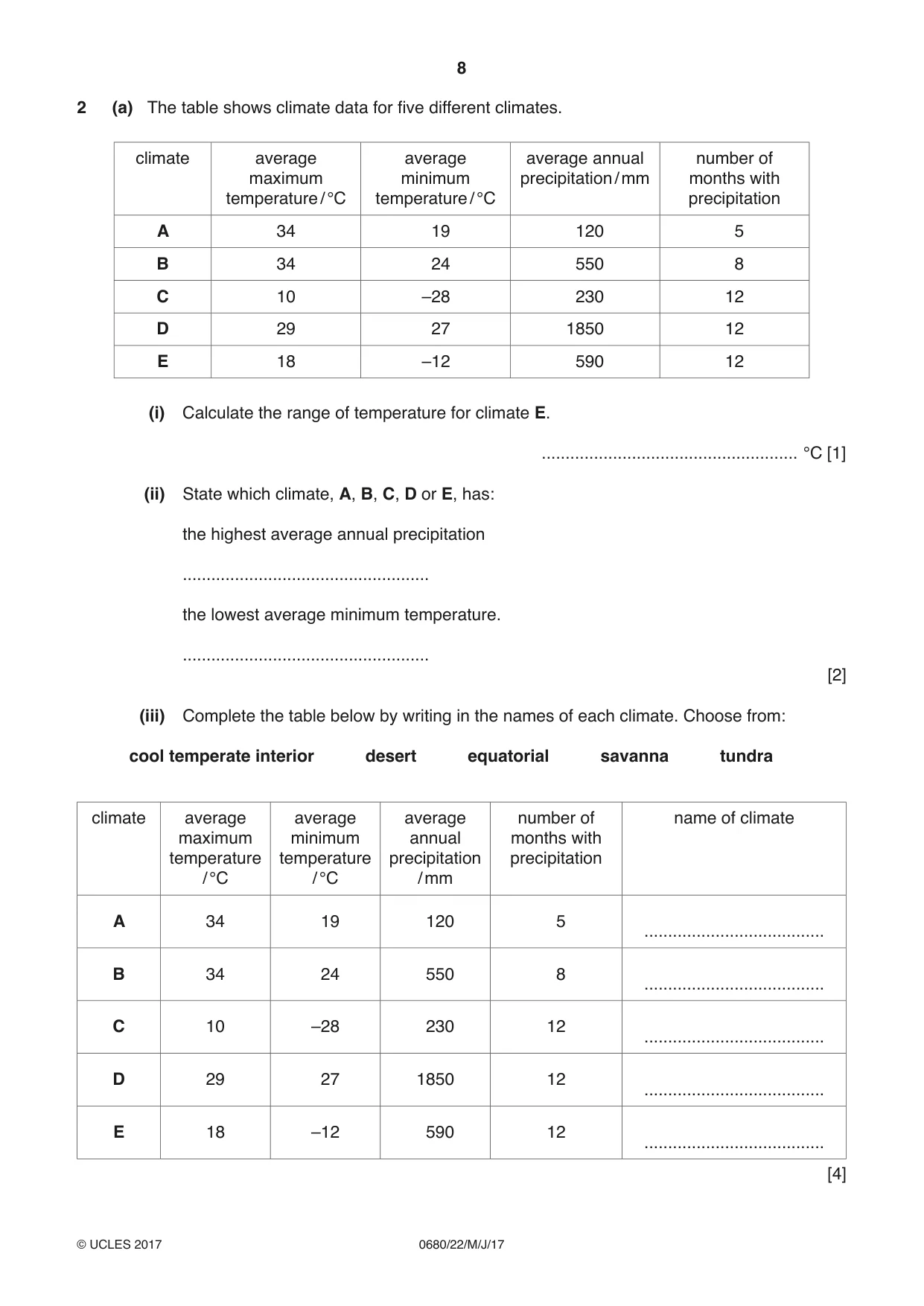 Cambridge IGCSE Environmental Management 0680 2017 May/June Paper 2 · Variant 2 question paper, page 8 of 16