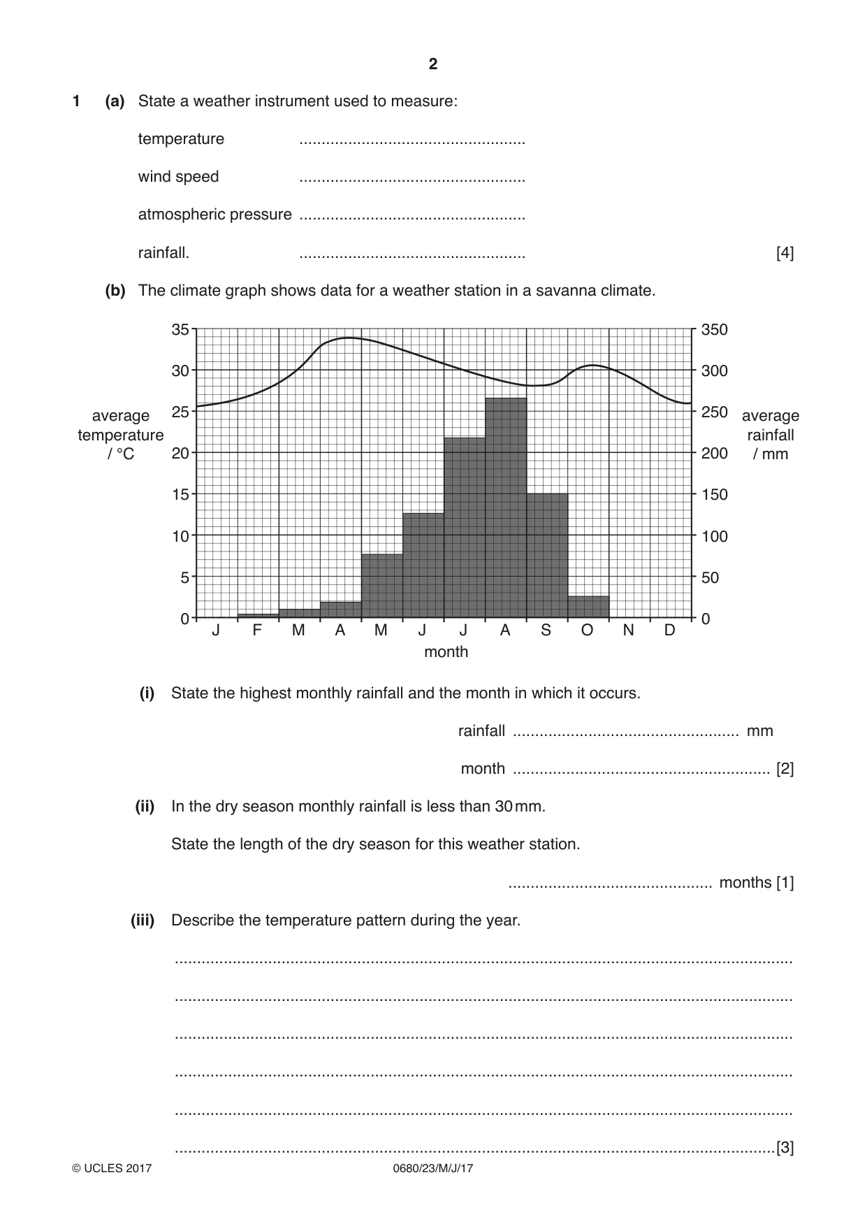 Cambridge IGCSE Environmental Management 0680 2017 May/June Paper 2 · Variant 3 question paper, page 2 of 16