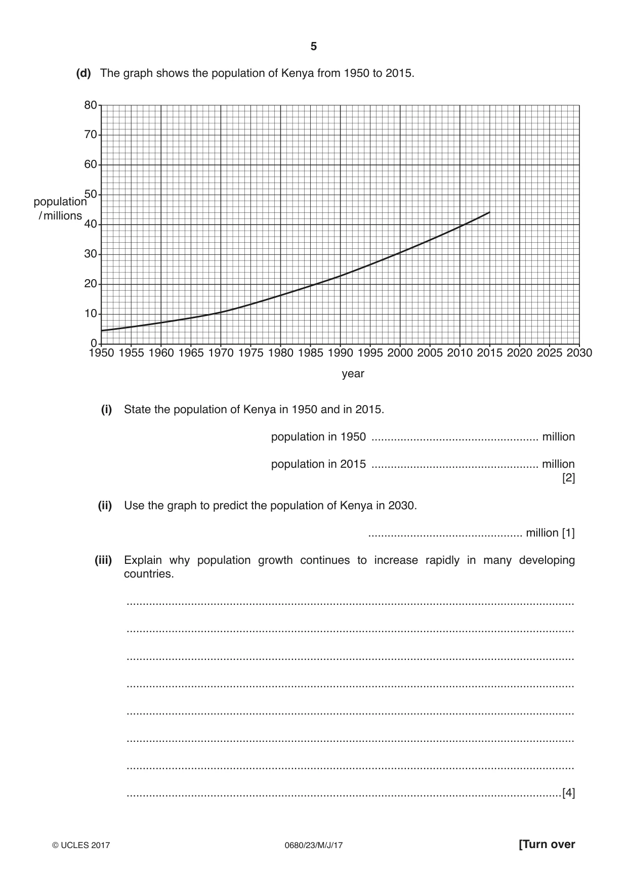 Cambridge IGCSE Environmental Management 0680 2017 May/June Paper 2 · Variant 3 question paper, page 5 of 16