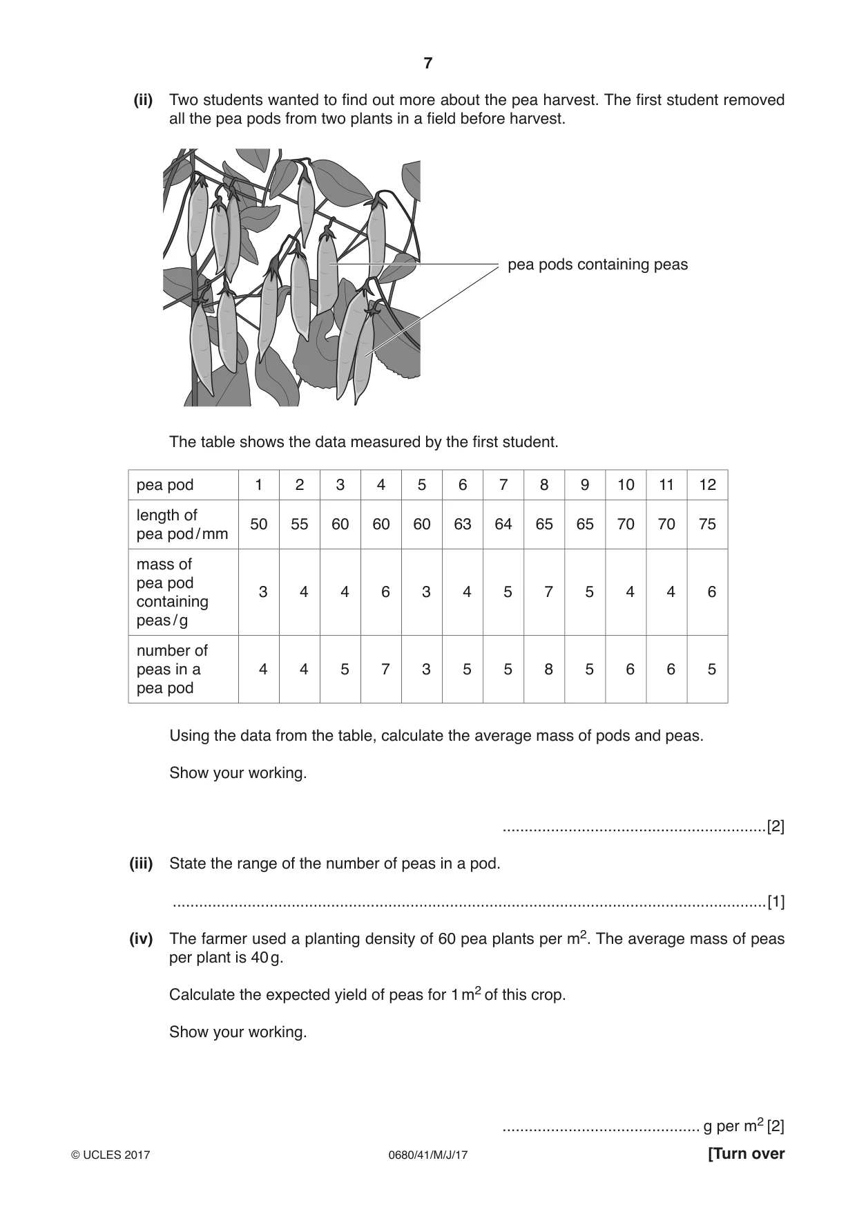 Cambridge IGCSE Environmental Management 0680 2017 May/June Paper 4 · Variant 1 question paper, page 7 of 20