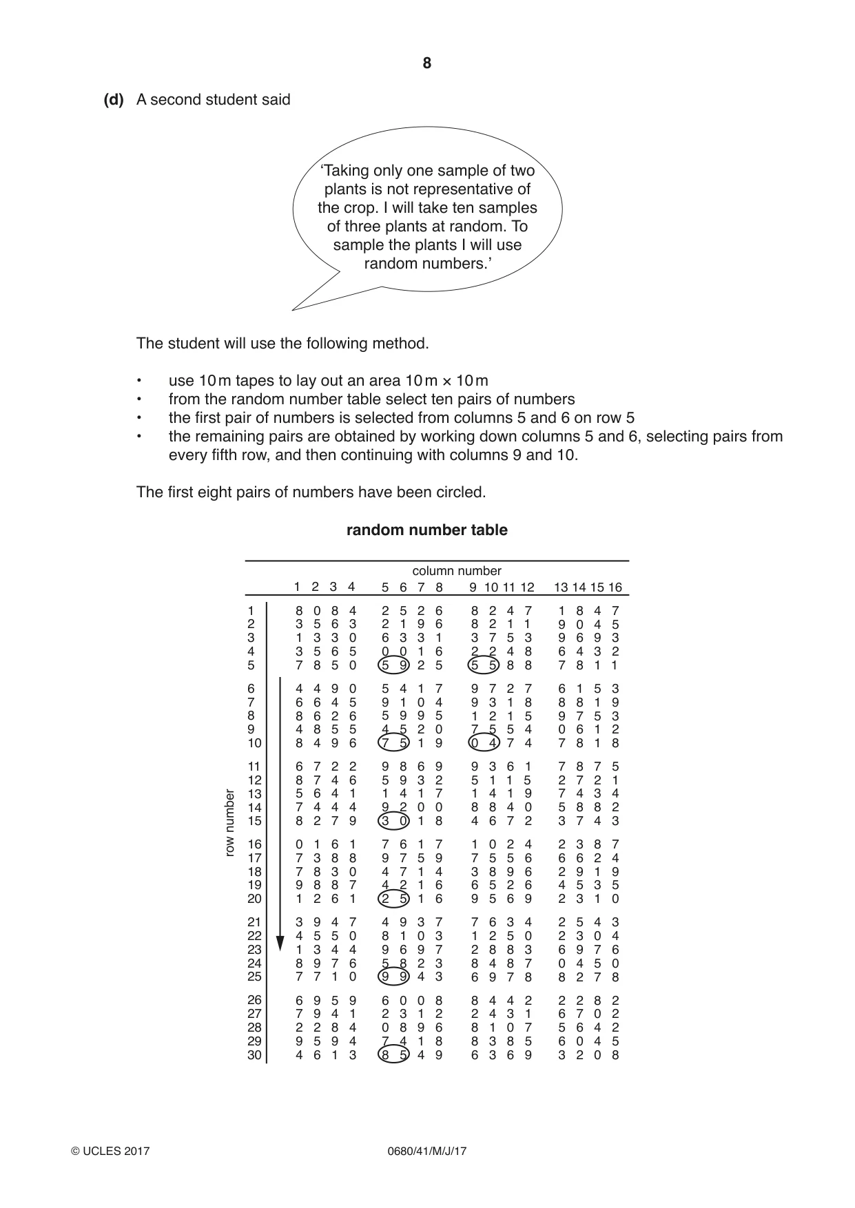 Cambridge IGCSE Environmental Management 0680 2017 May/June Paper 4 · Variant 1 question paper, page 8 of 20
