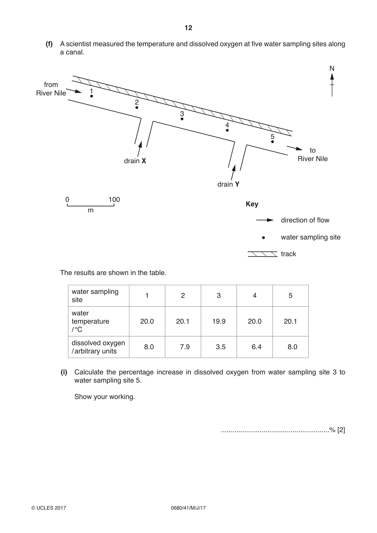 Cambridge IGCSE Environmental Management 0680 2017 May/June Paper 4 · Variant 1 question paper, page 12 of 20