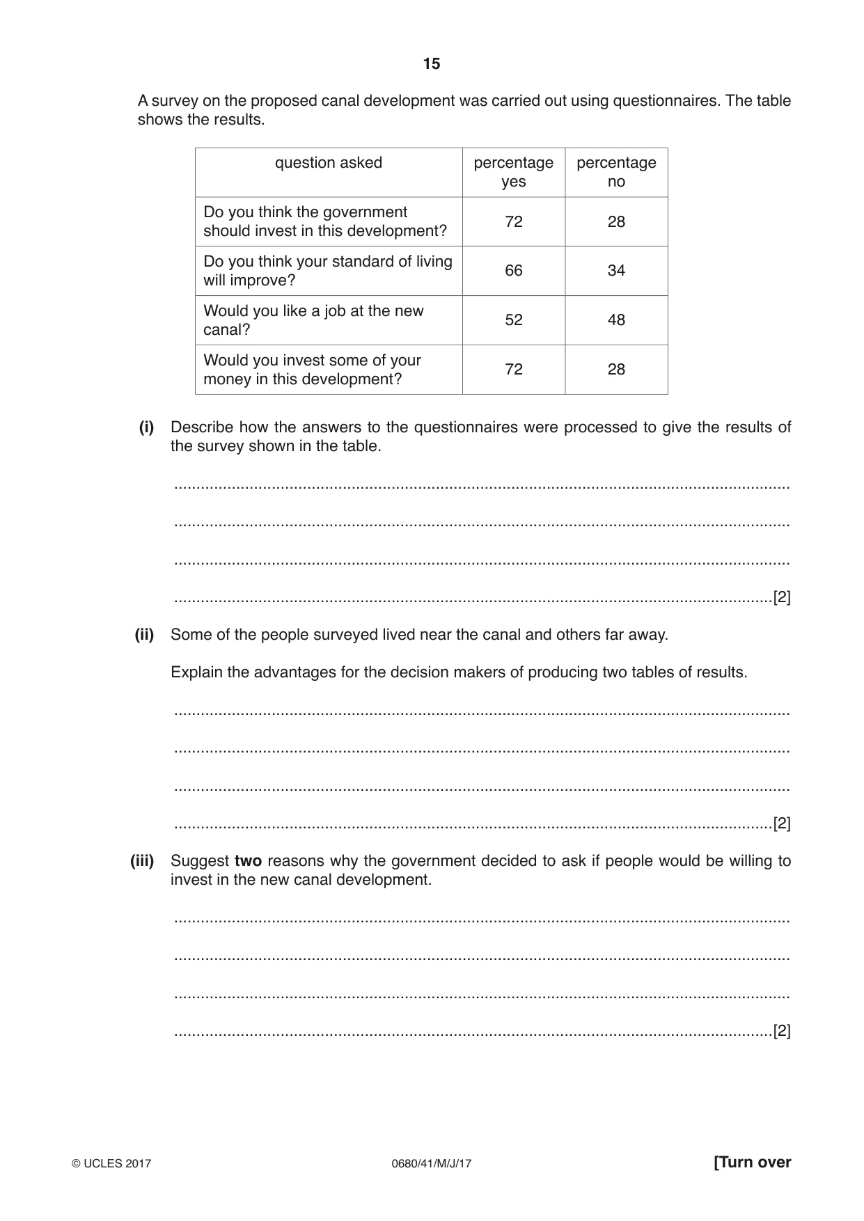 Cambridge IGCSE Environmental Management 0680 2017 May/June Paper 4 · Variant 1 question paper, page 15 of 20