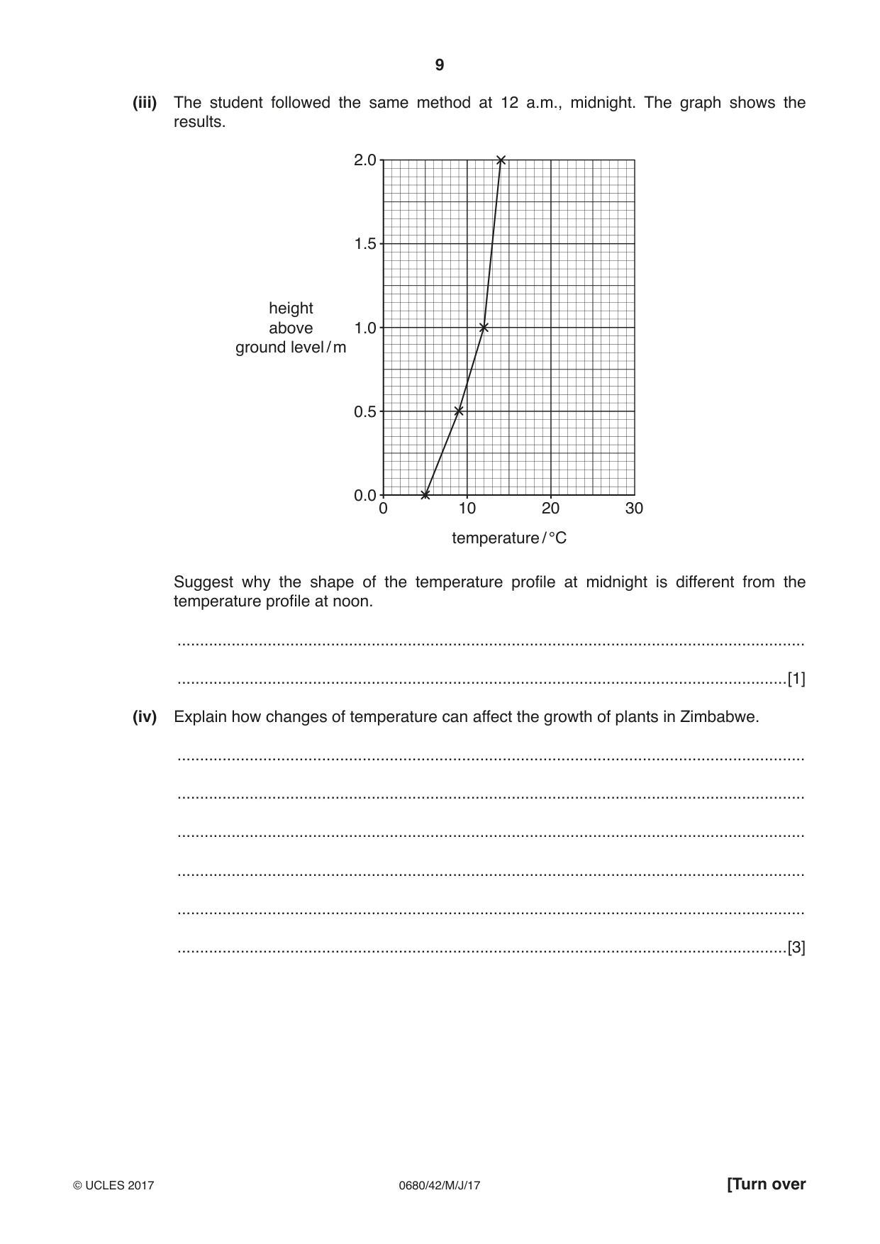 Cambridge IGCSE Environmental Management 0680 2017 May/June Paper 4 · Variant 2 question paper, page 9 of 20