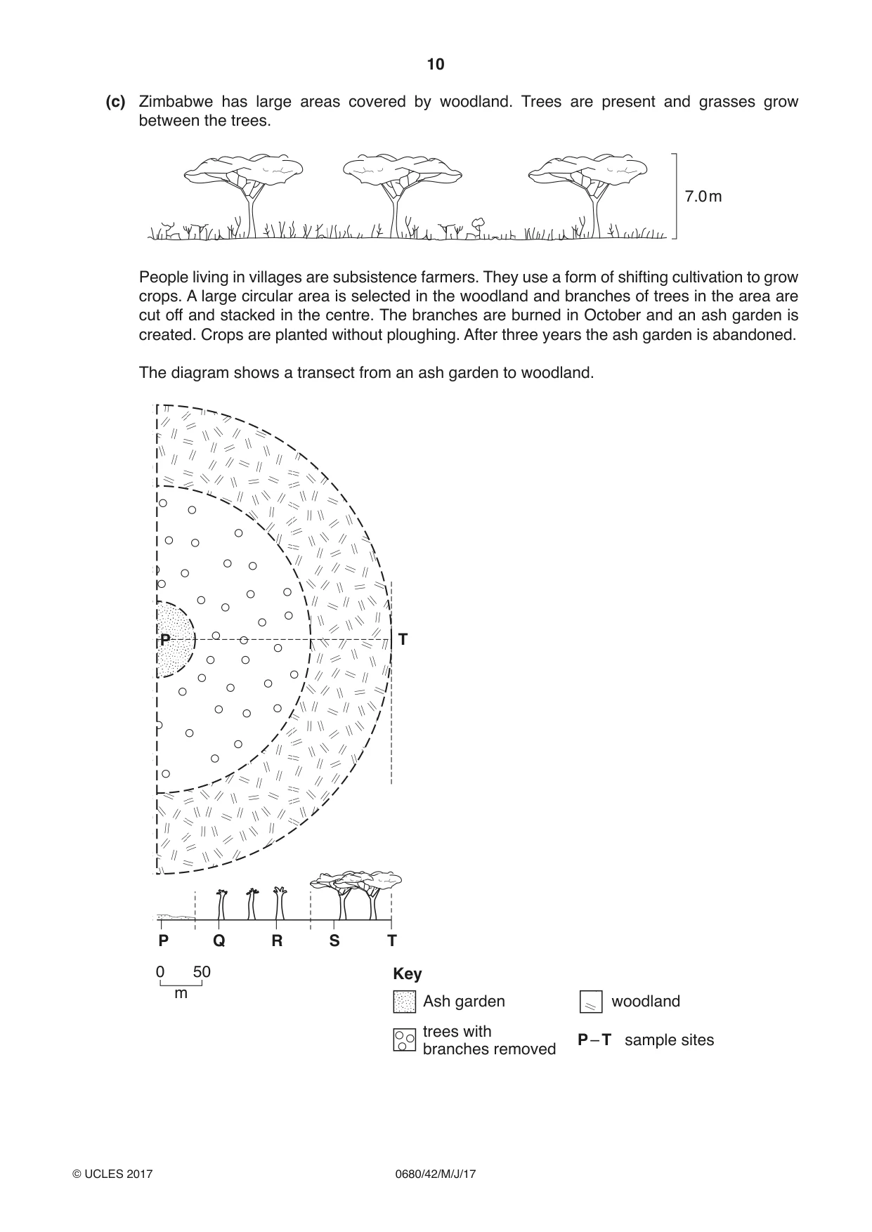 Cambridge IGCSE Environmental Management 0680 2017 May/June Paper 4 · Variant 2 question paper, page 10 of 20