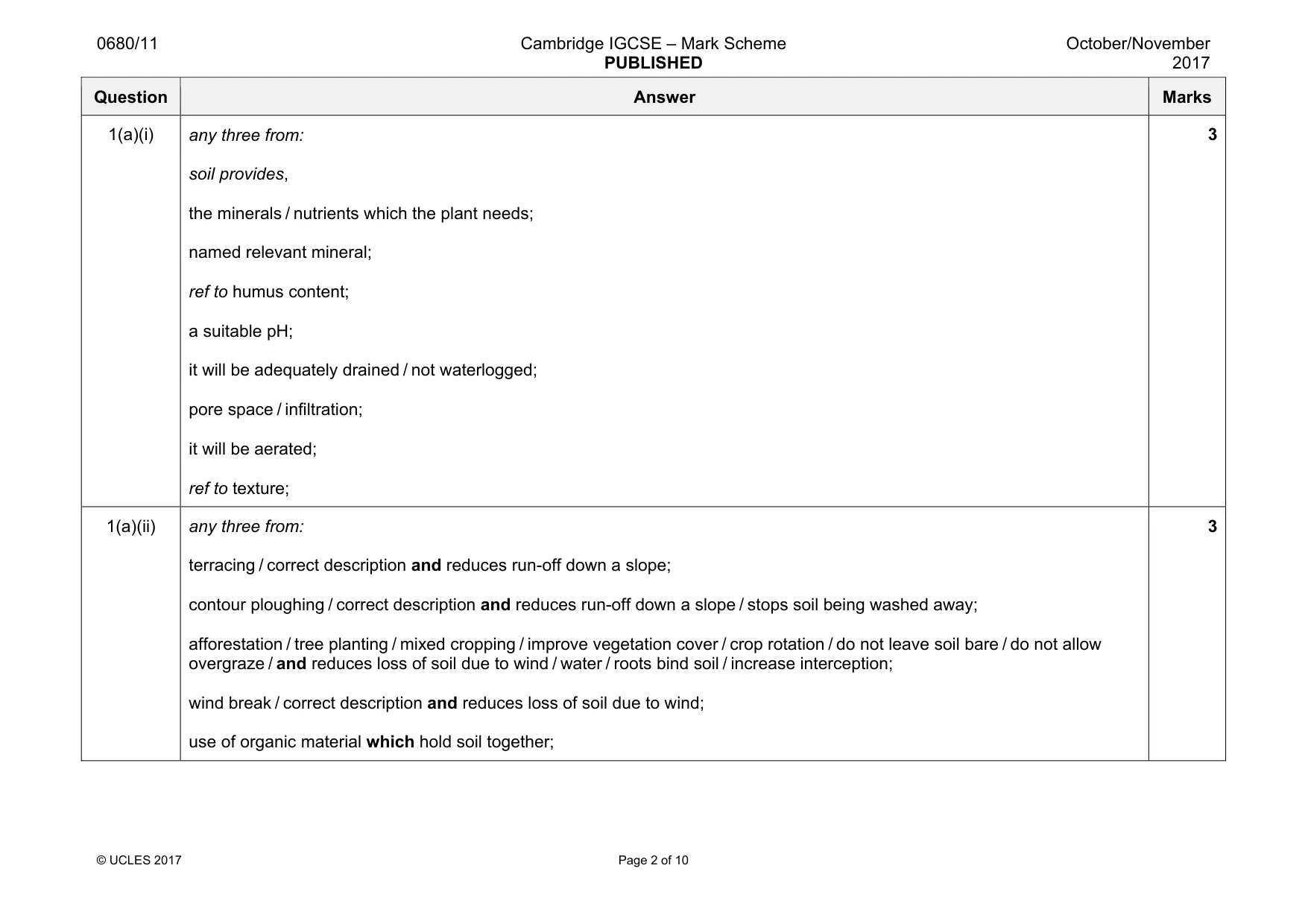 Mark scheme, page 2 of 10
