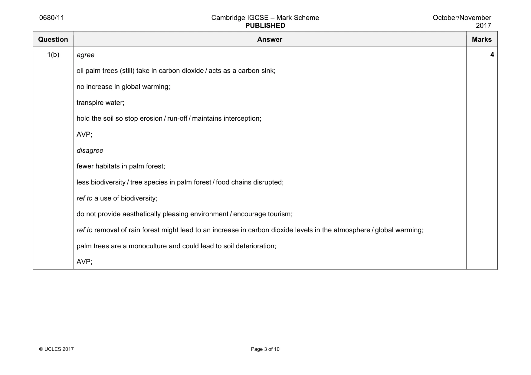 Mark scheme, page 3 of 10