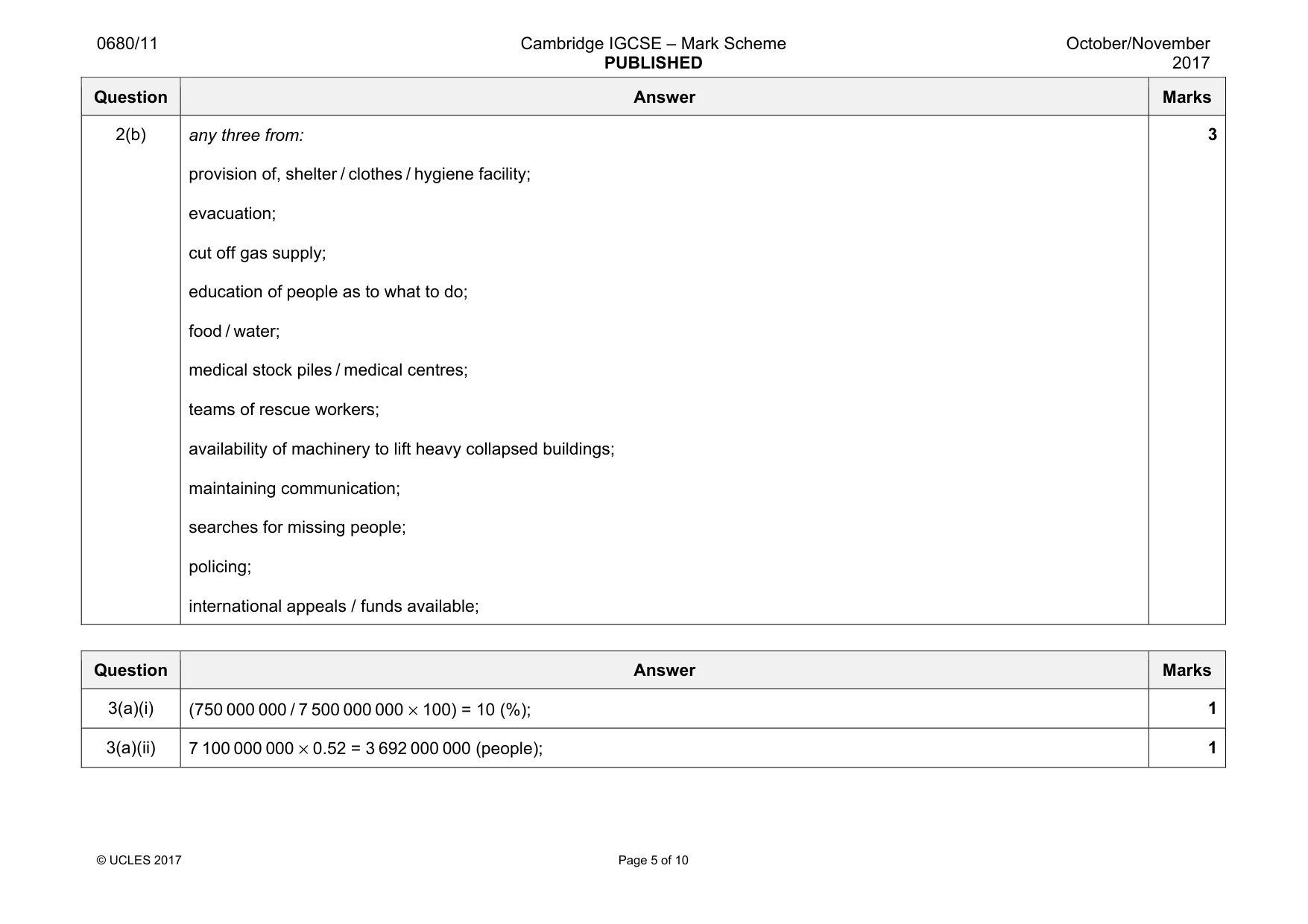 Mark scheme, page 5 of 10