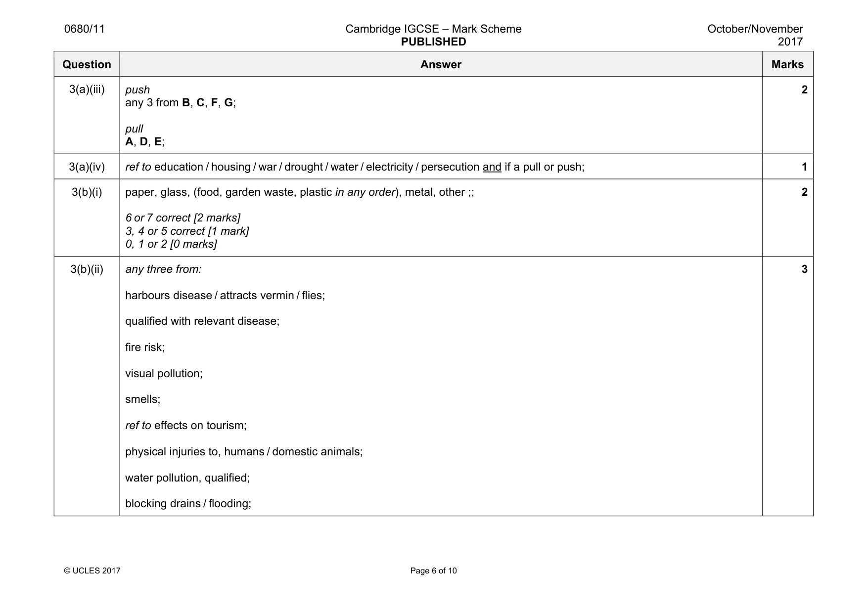 Mark scheme, page 6 of 10