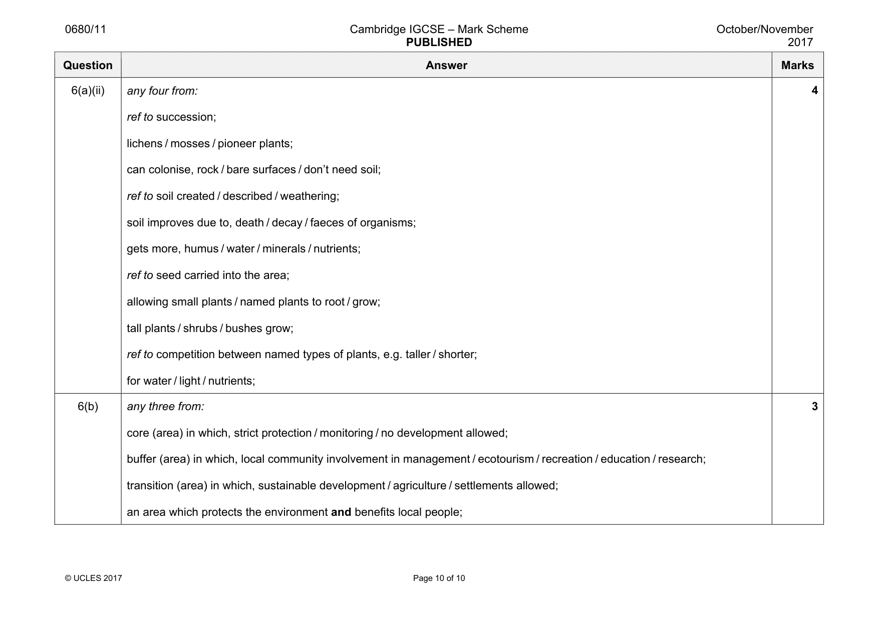 Mark scheme, page 10 of 10