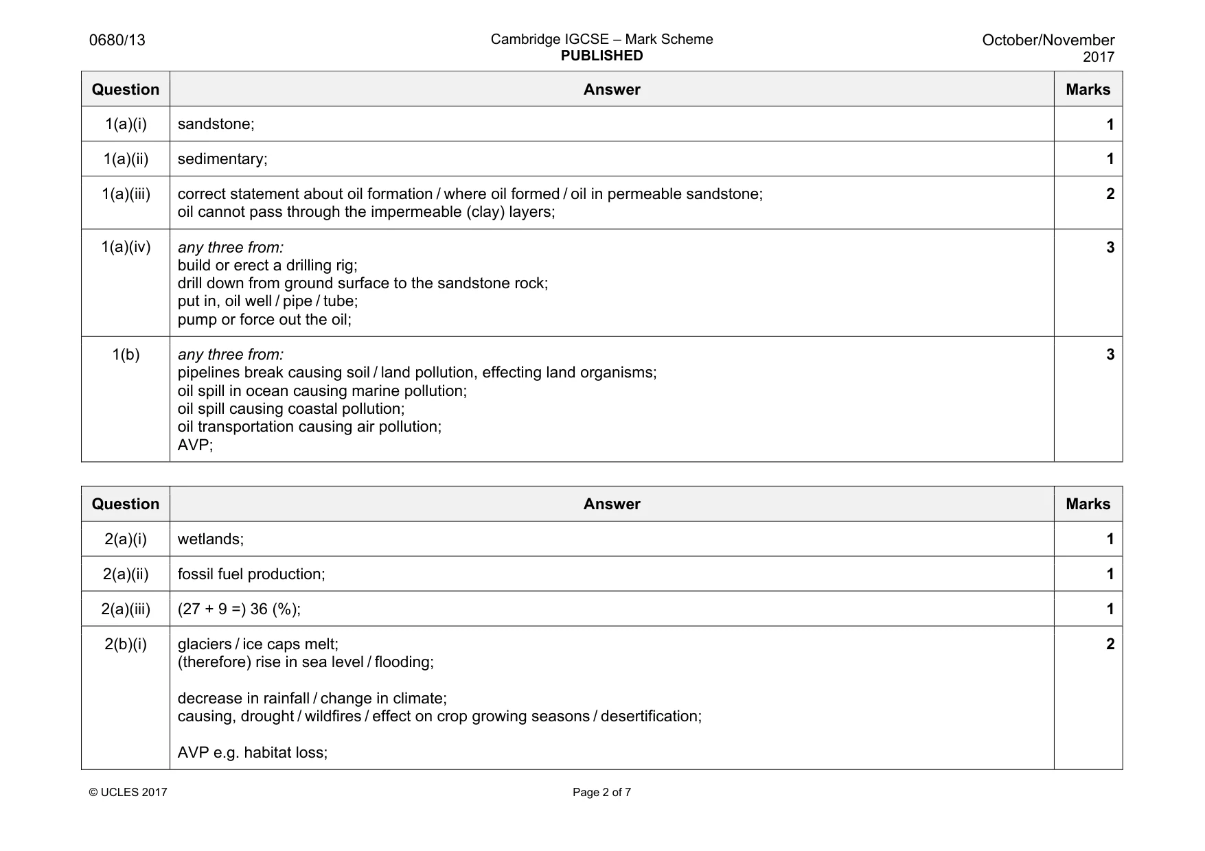 Mark scheme, page 2 of 7