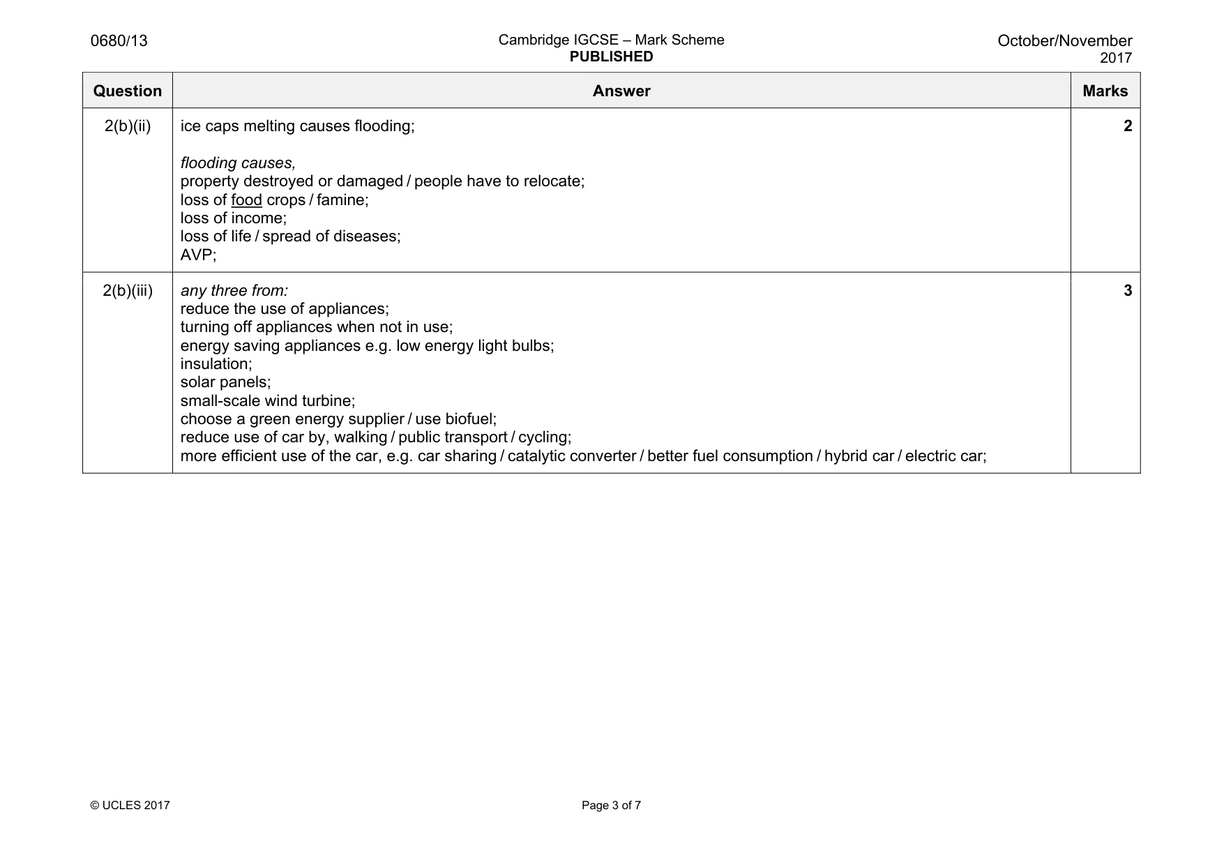 Mark scheme, page 3 of 7