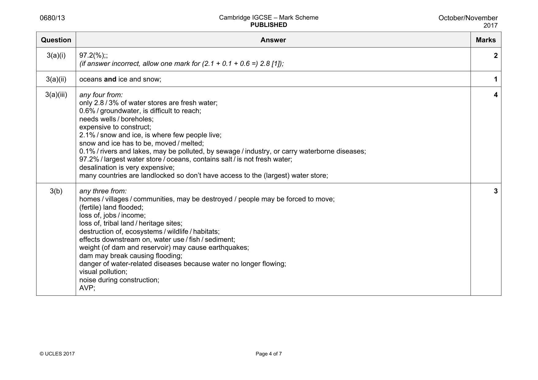 Mark scheme, page 4 of 7