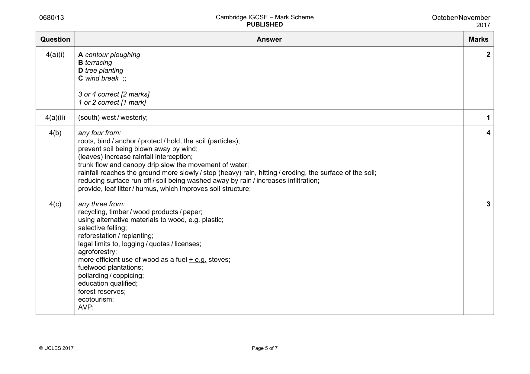 Mark scheme, page 5 of 7