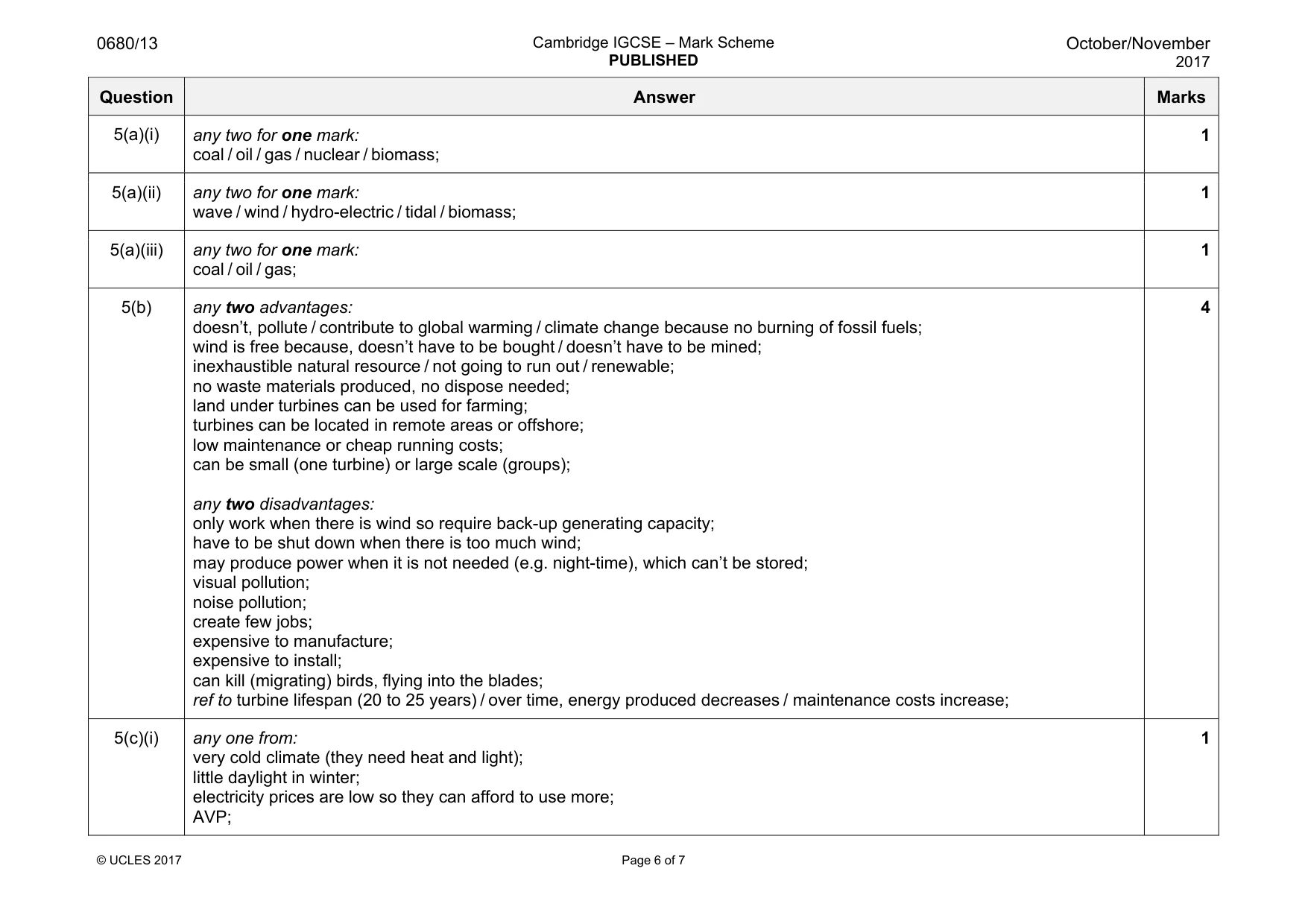 Mark scheme, page 6 of 7