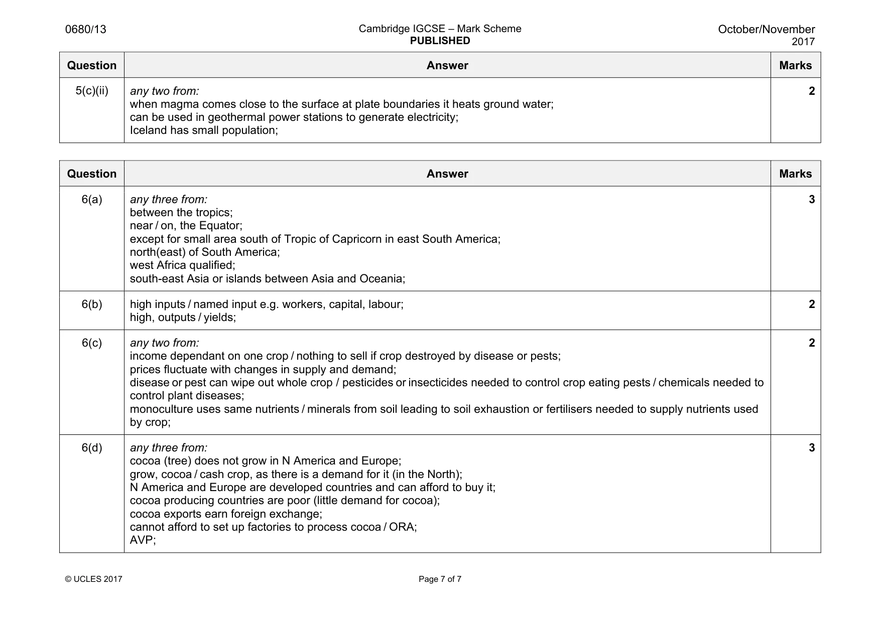 Mark scheme, page 7 of 7