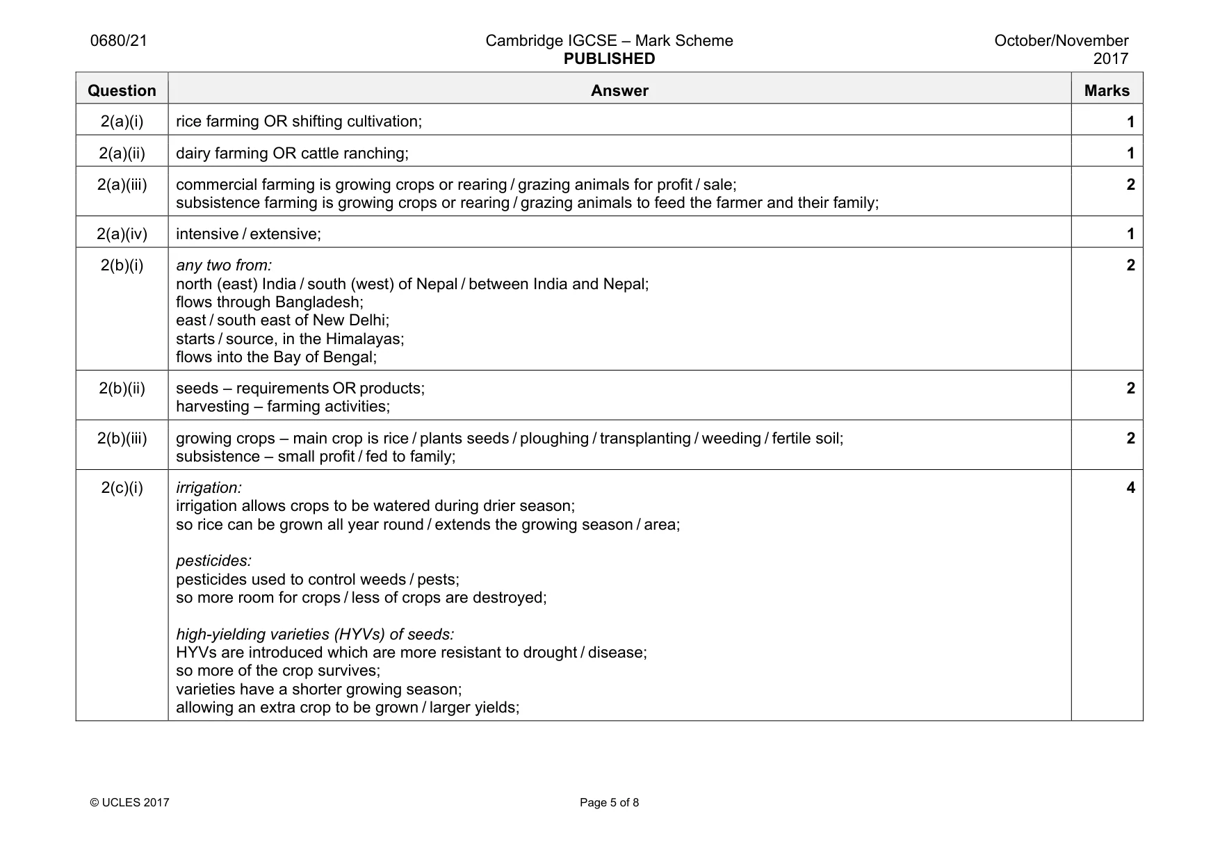 Mark scheme, page 5 of 8