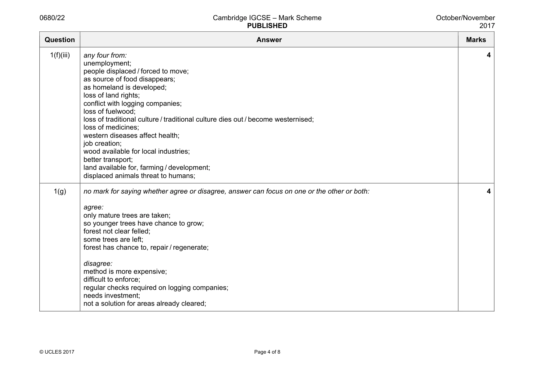 Mark scheme, page 4 of 8
